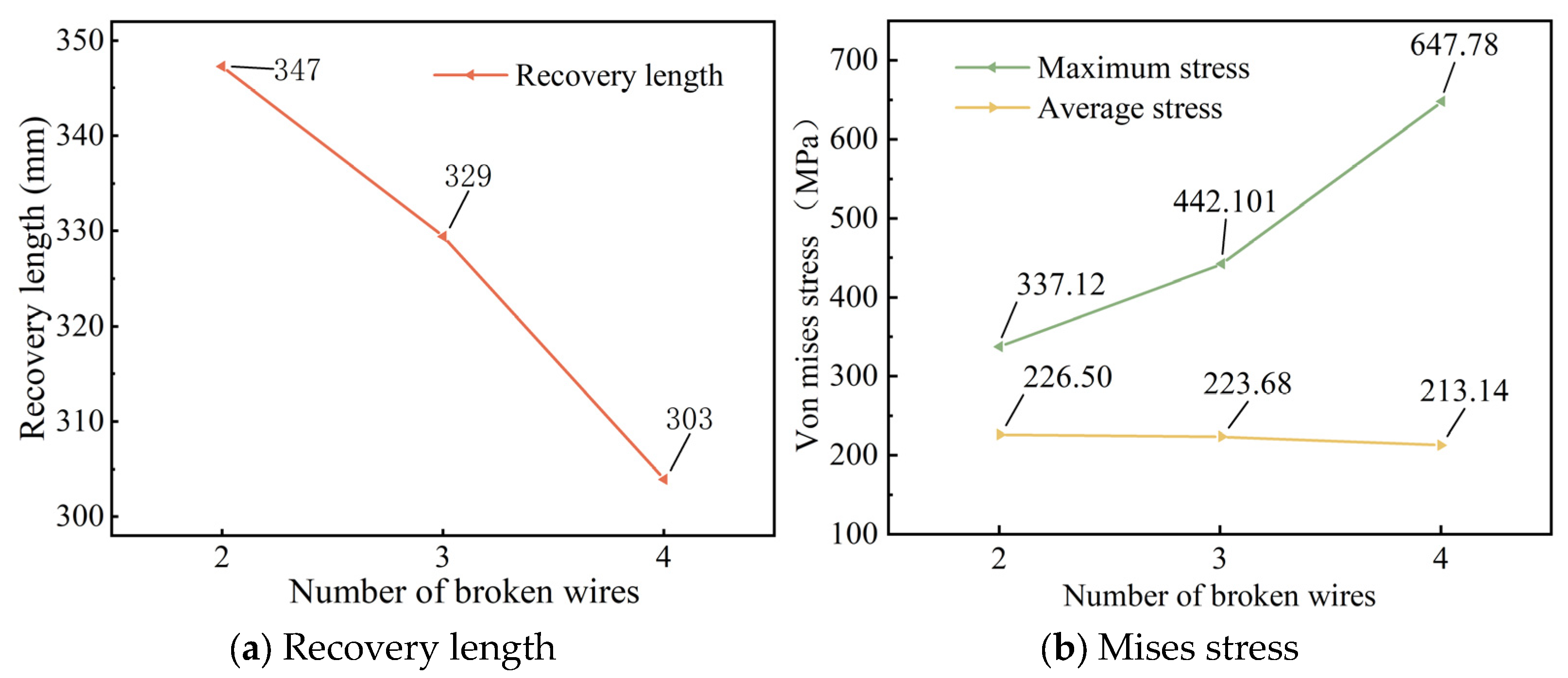 Materials 18 03148 g007