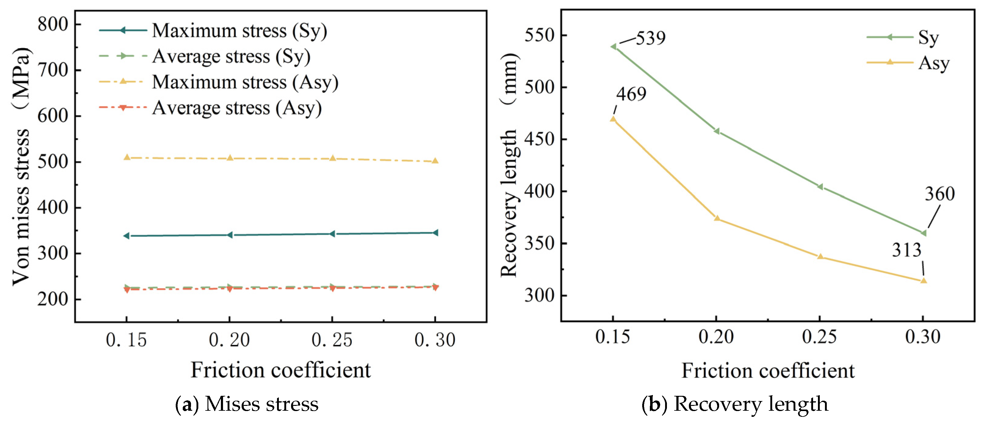 Materials 18 03148 g011