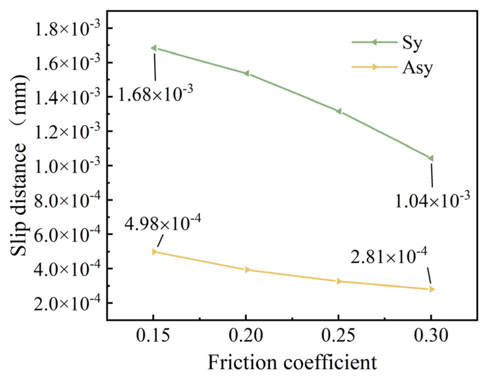 Materials 18 03148 g013