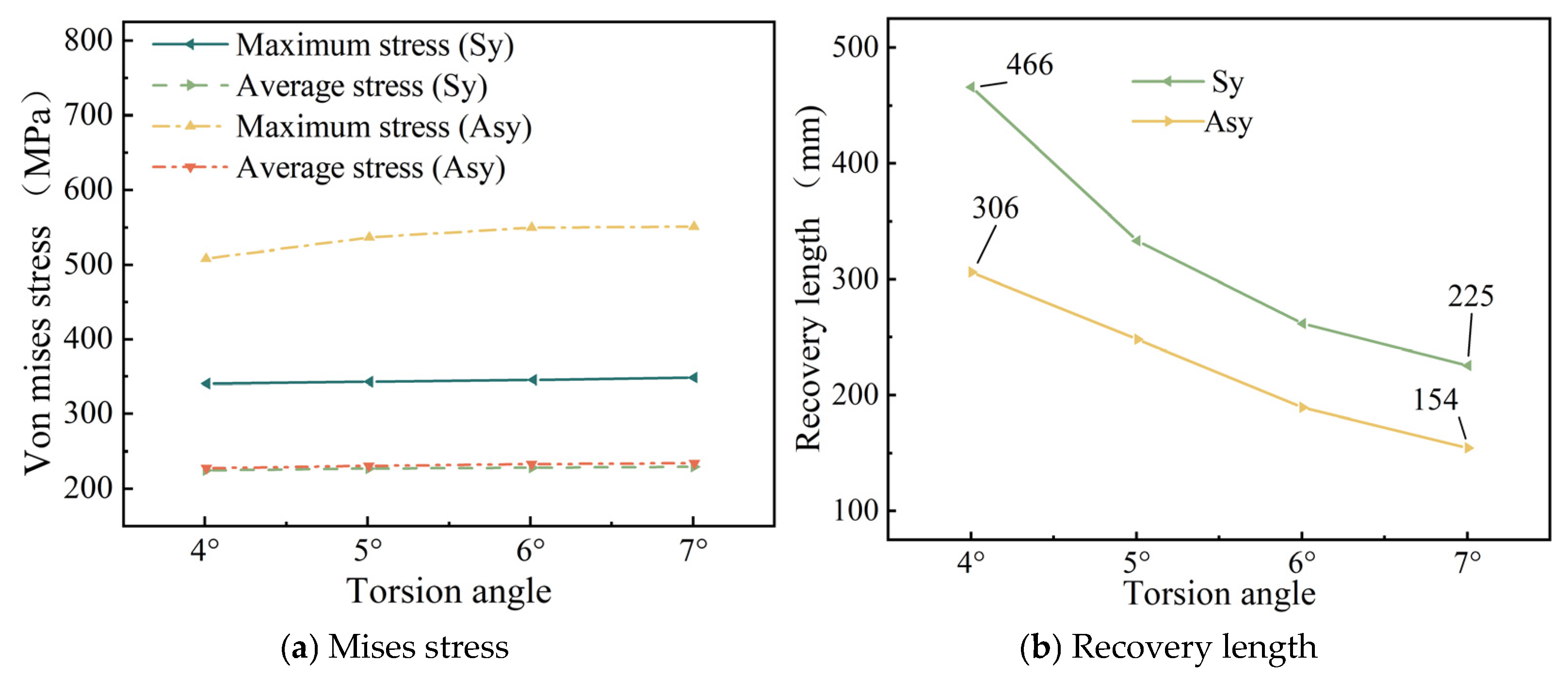 Materials 18 03148 g014