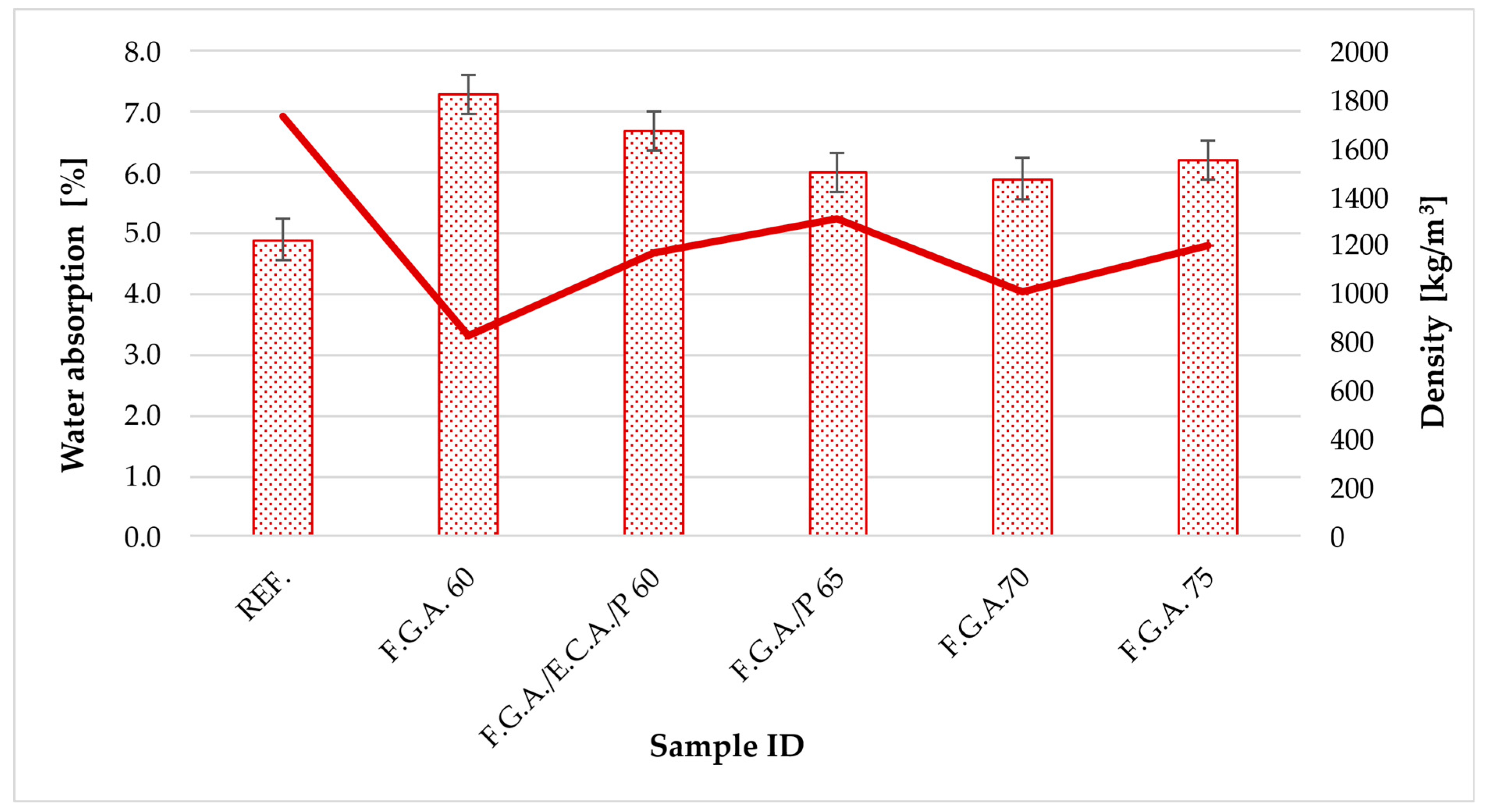 Materials 18 03150 g003