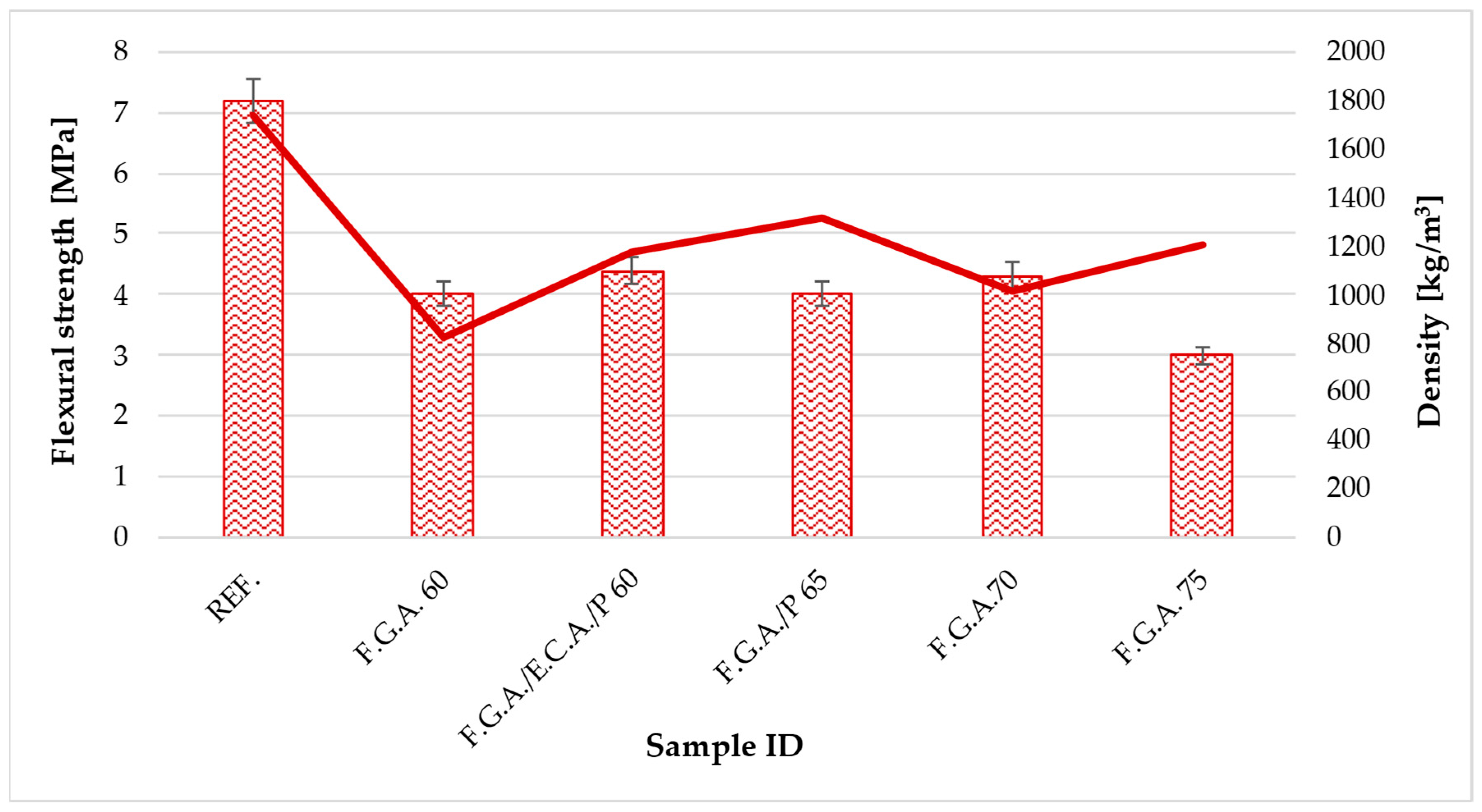 Materials 18 03150 g004