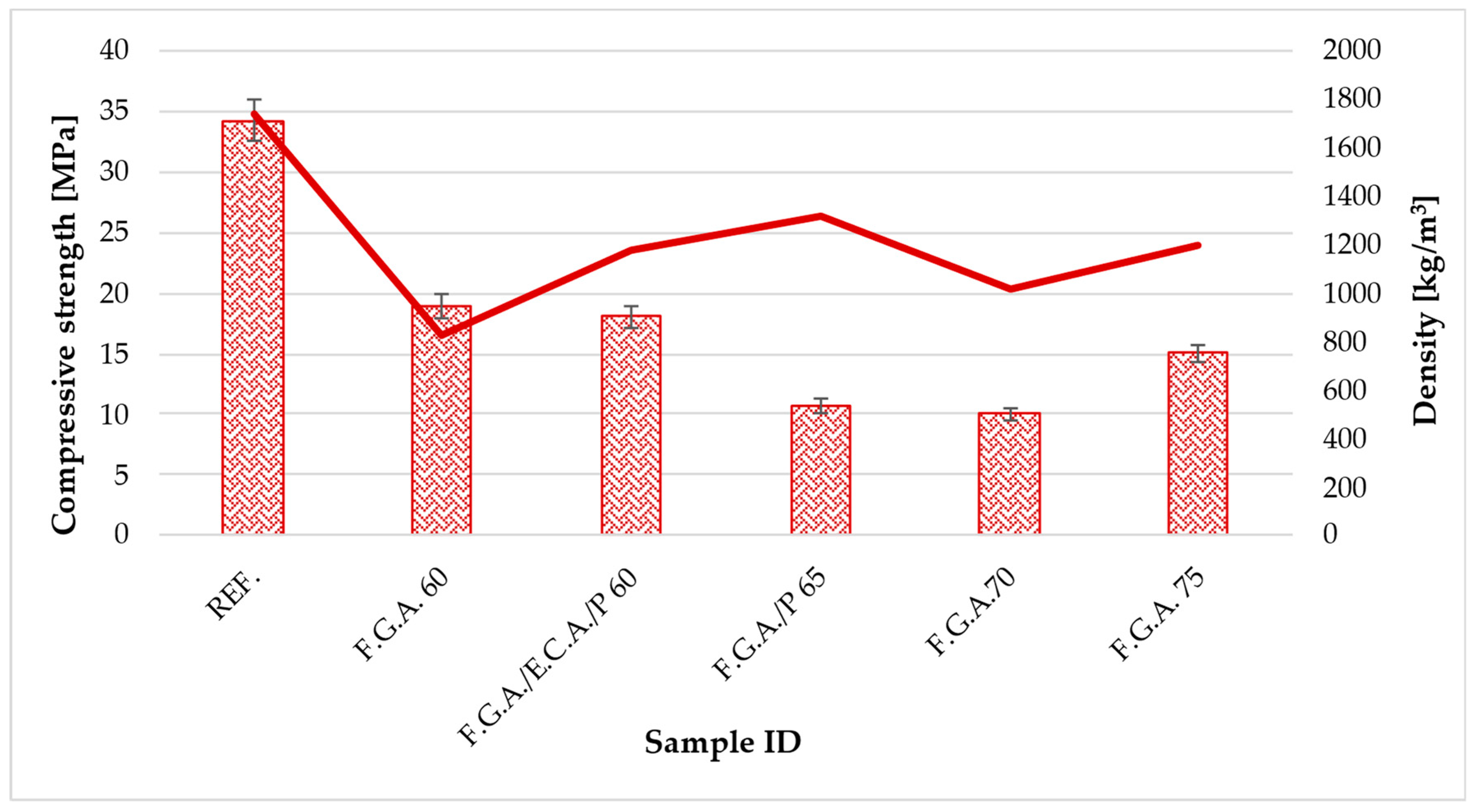 Materials 18 03150 g005