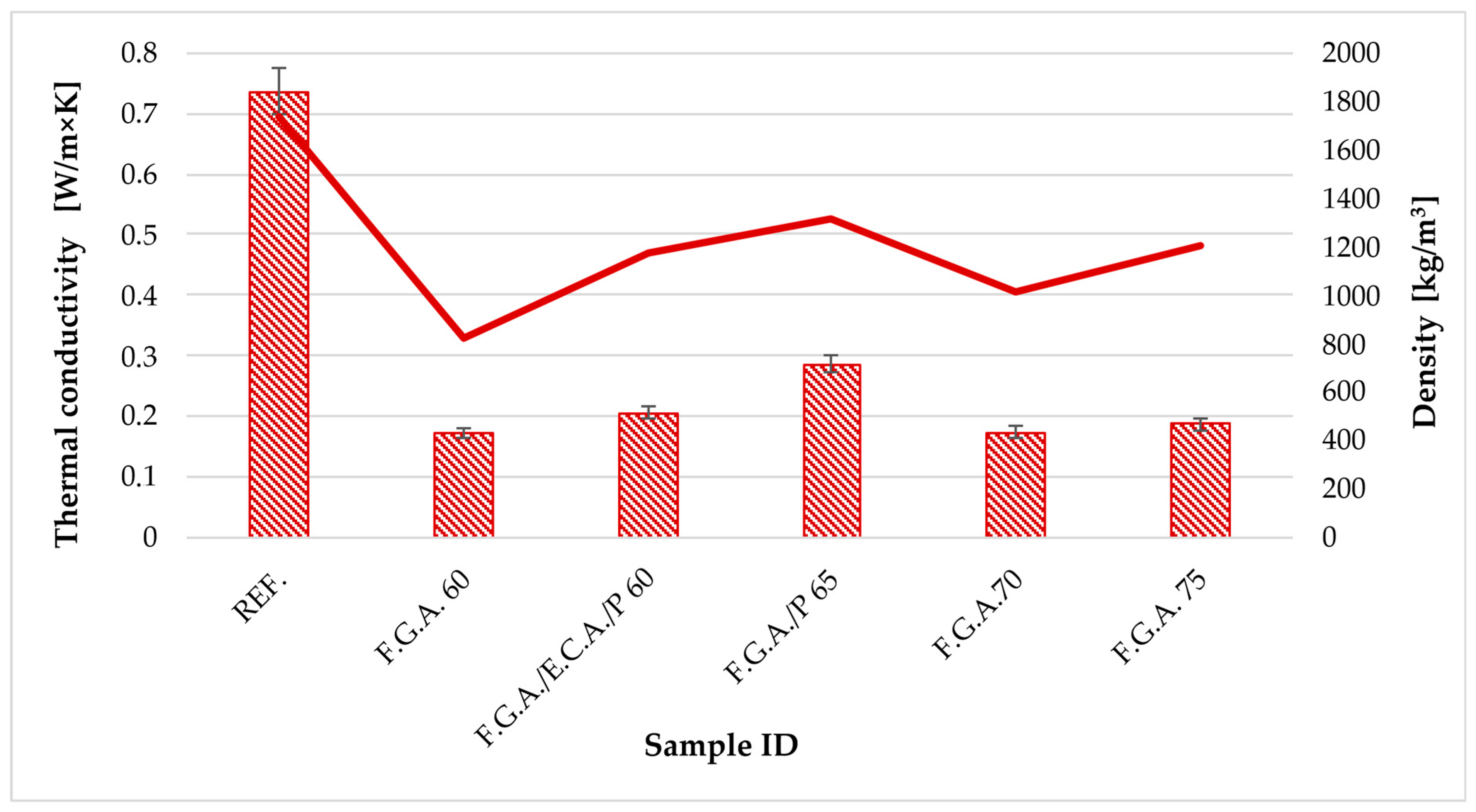 Materials 18 03150 g007