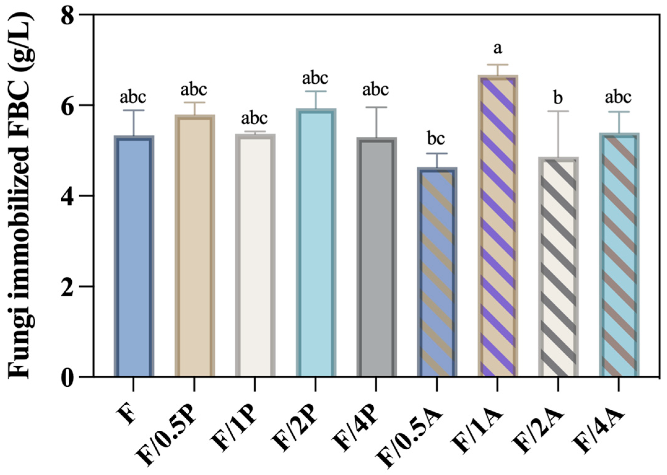 Materials 18 03151 g001