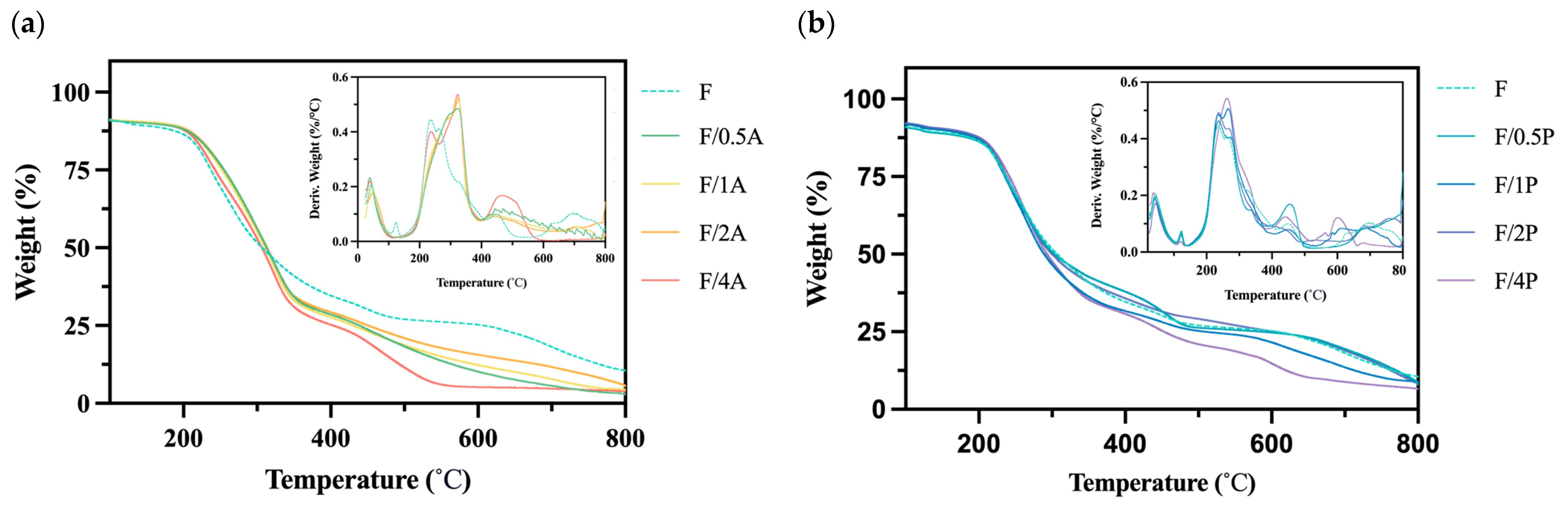 Materials 18 03151 g005