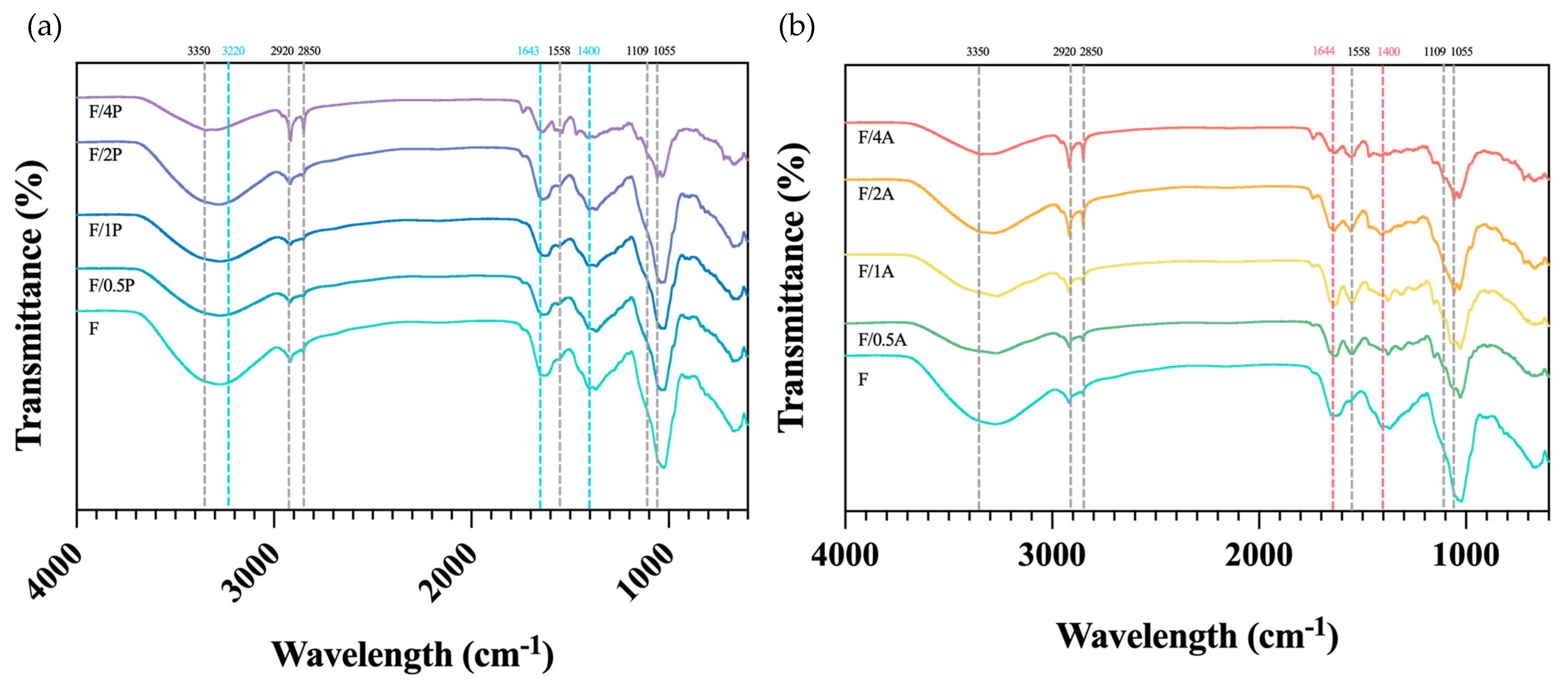 Materials 18 03151 g006