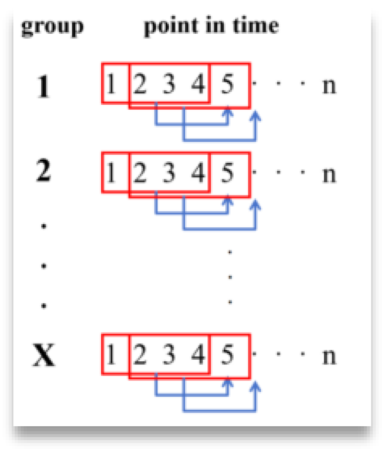 Materials 18 03152 g009