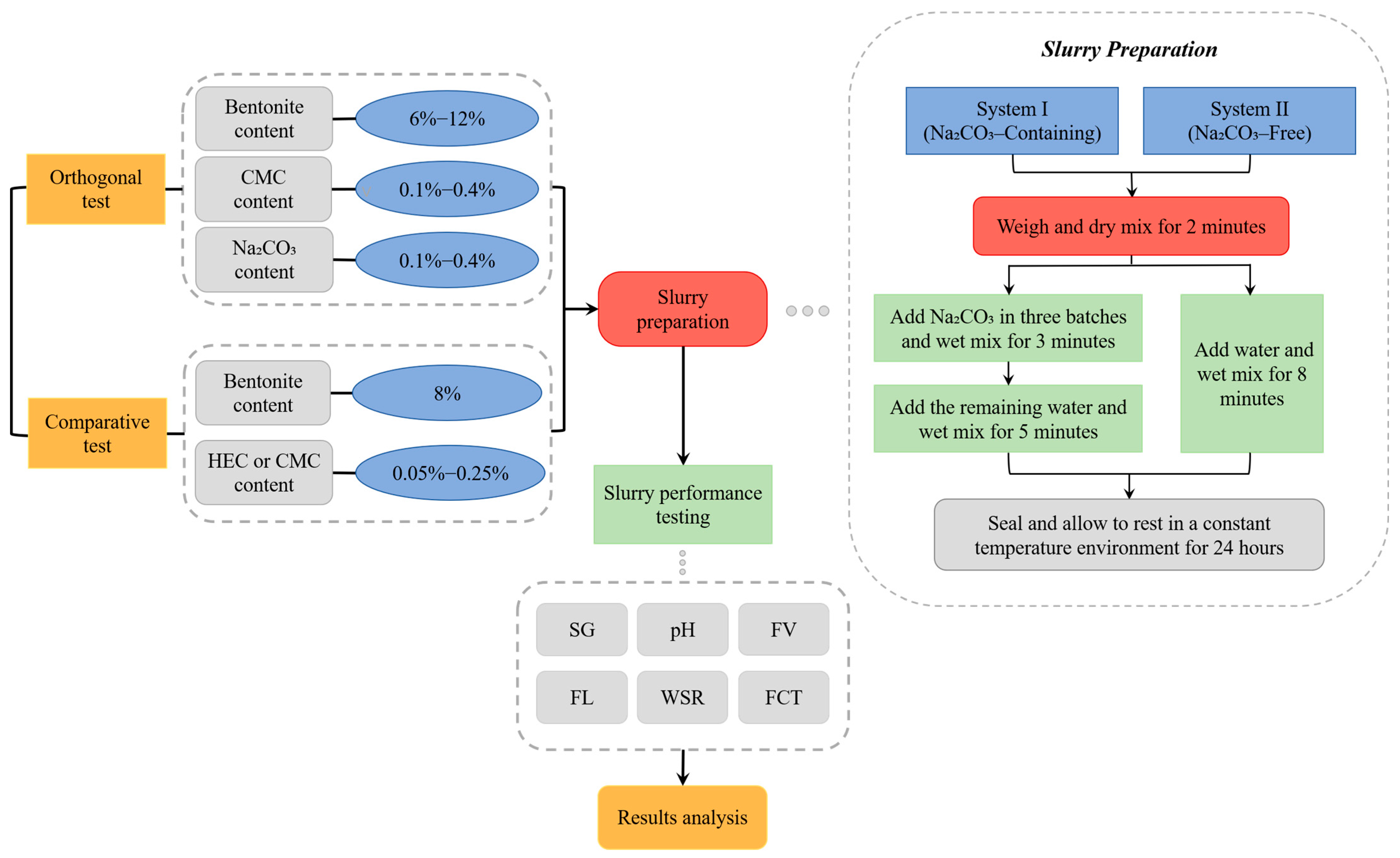 Materials 18 03155 g003