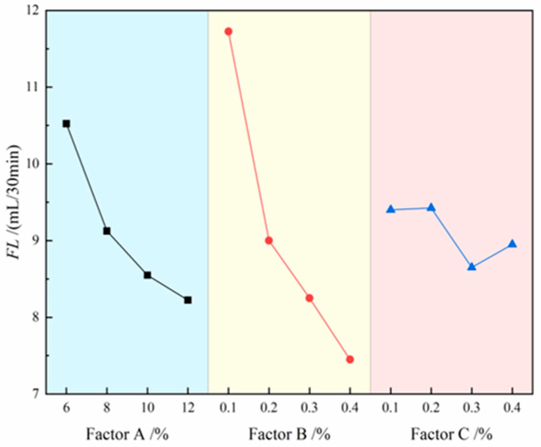 Materials 18 03155 g007