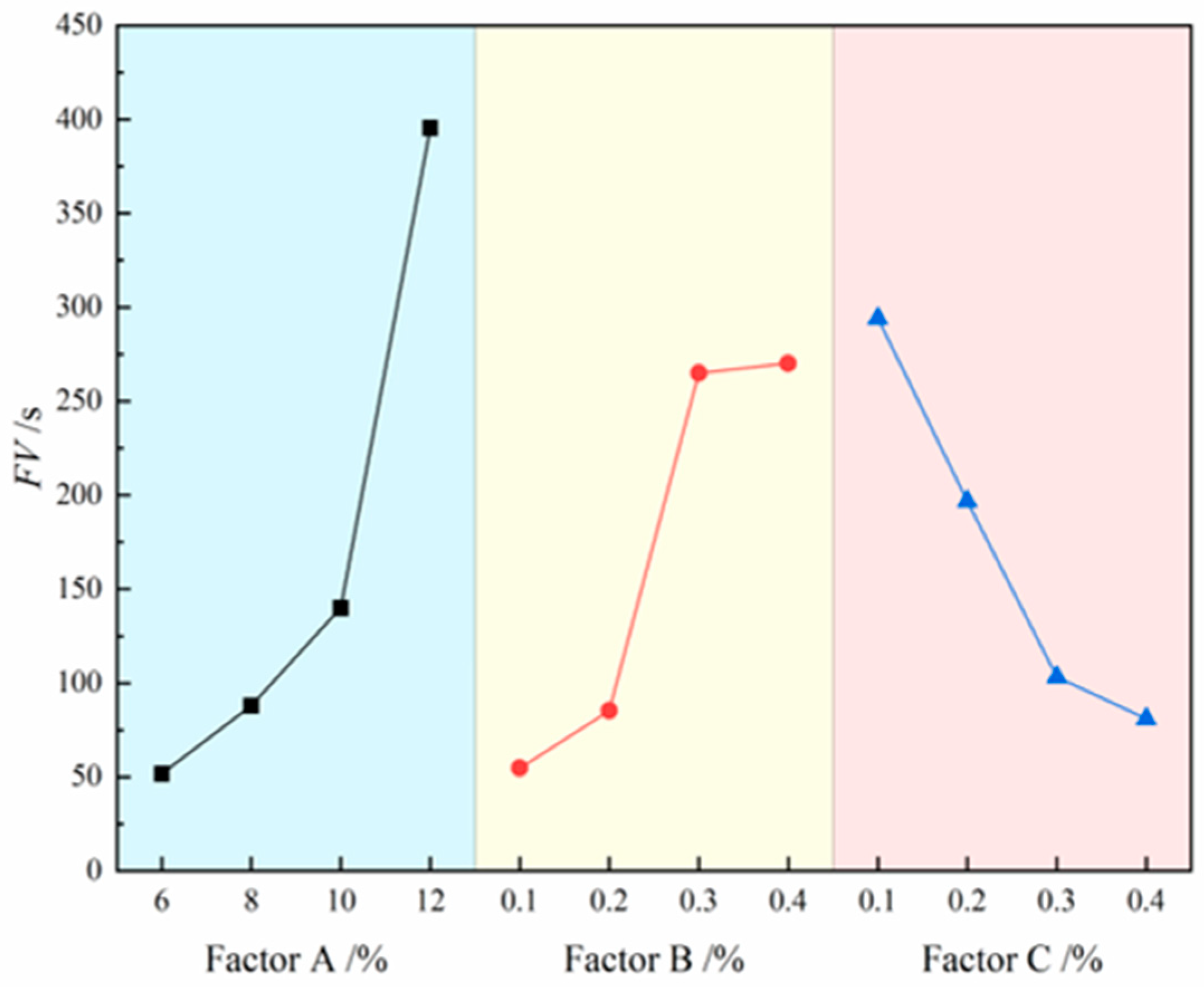 Materials 18 03155 g008
