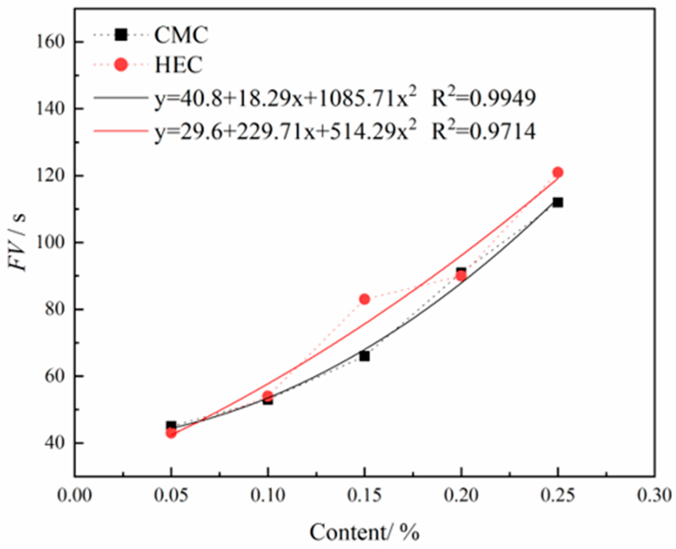 Materials 18 03155 g011