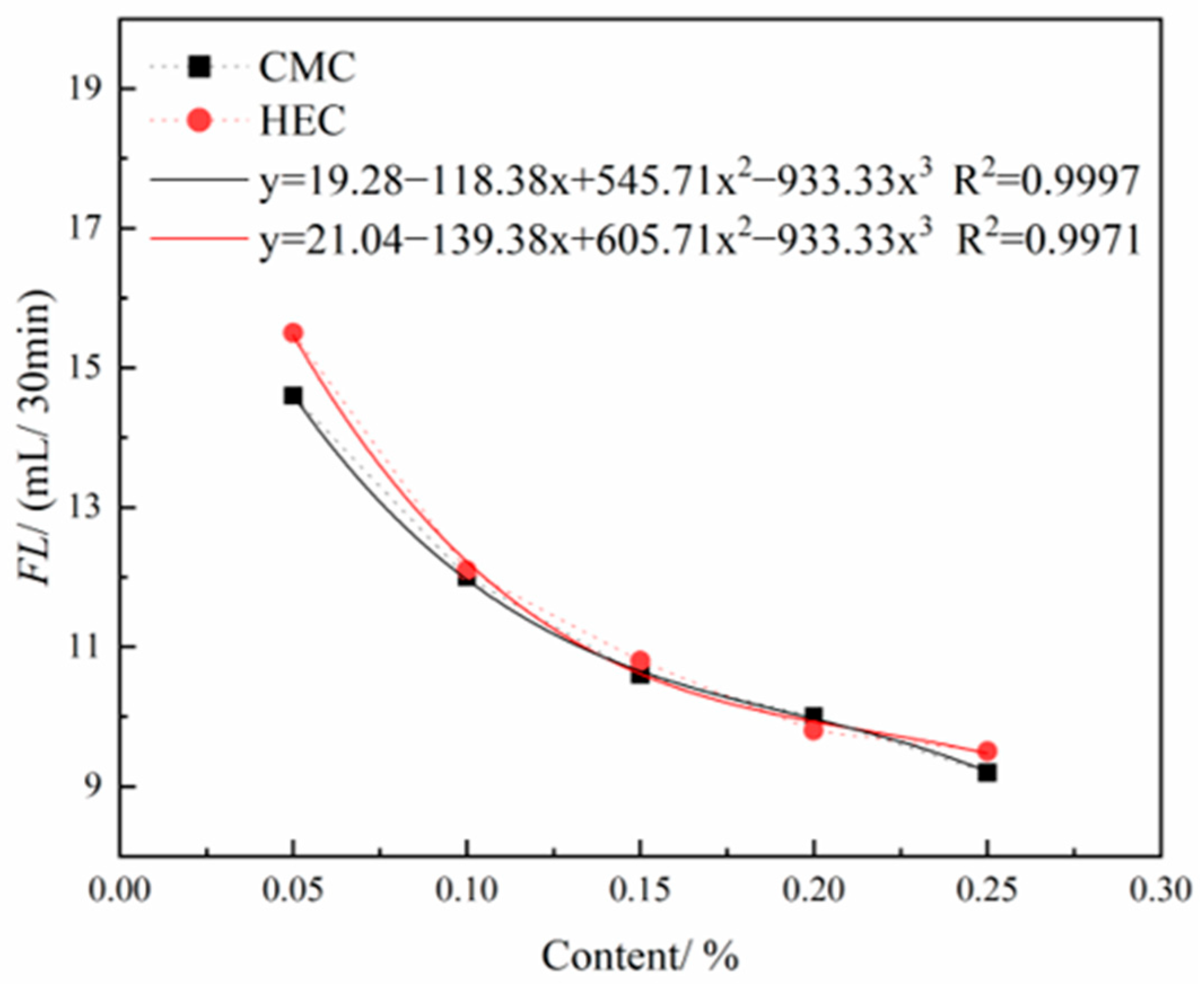 Materials 18 03155 g012