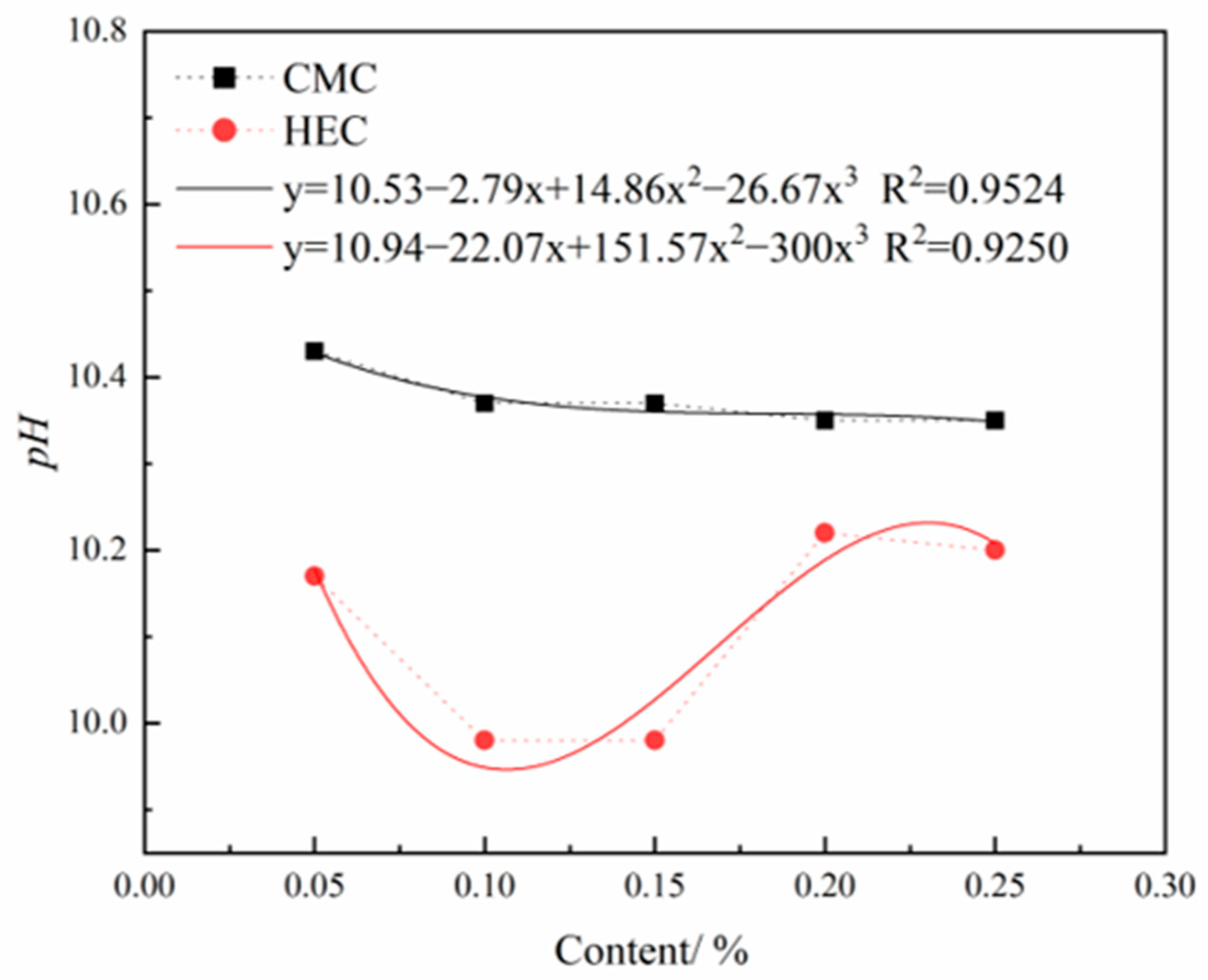 Materials 18 03155 g013