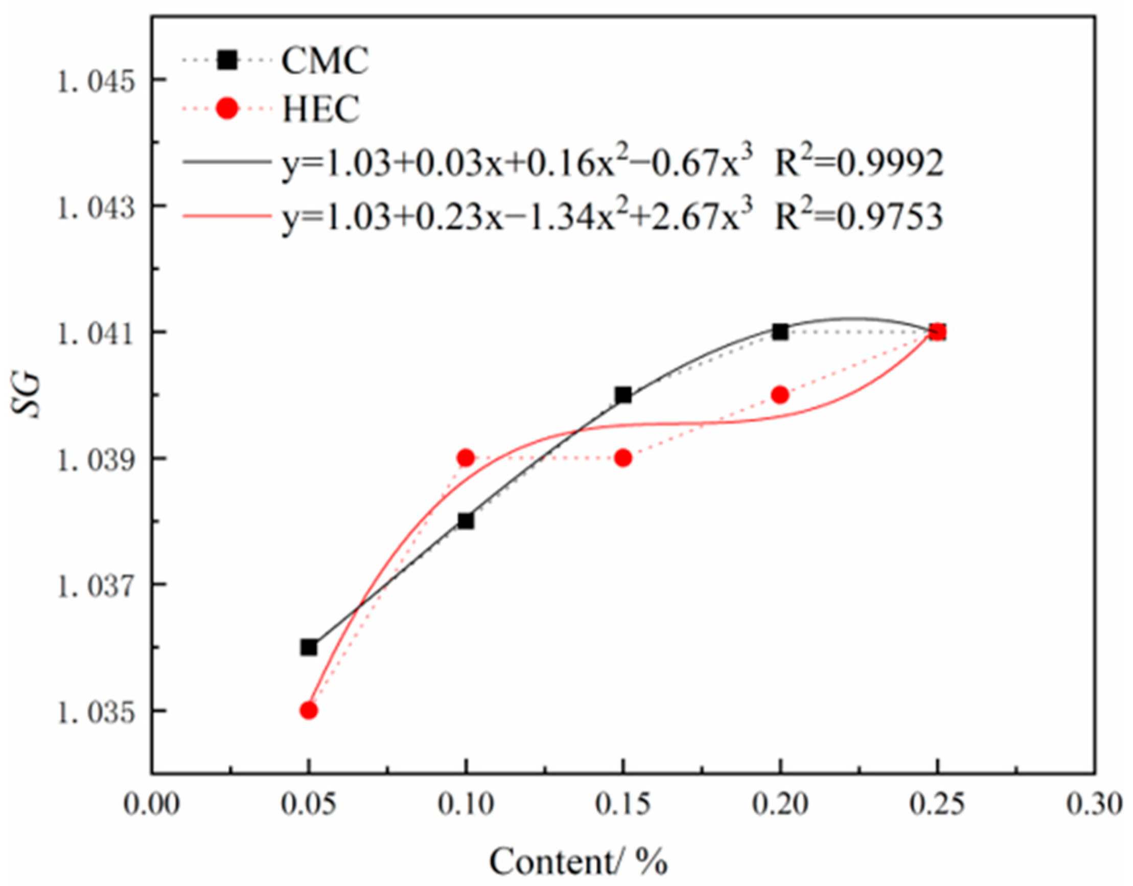 Materials 18 03155 g014
