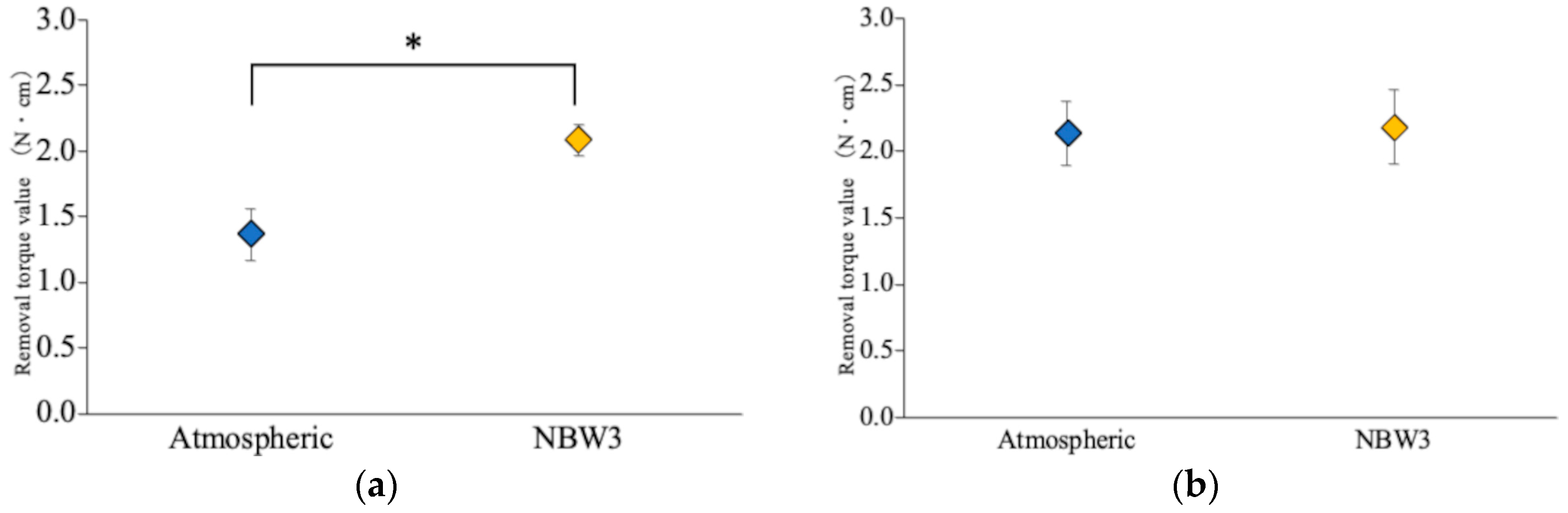 Materials 18 03156 g003