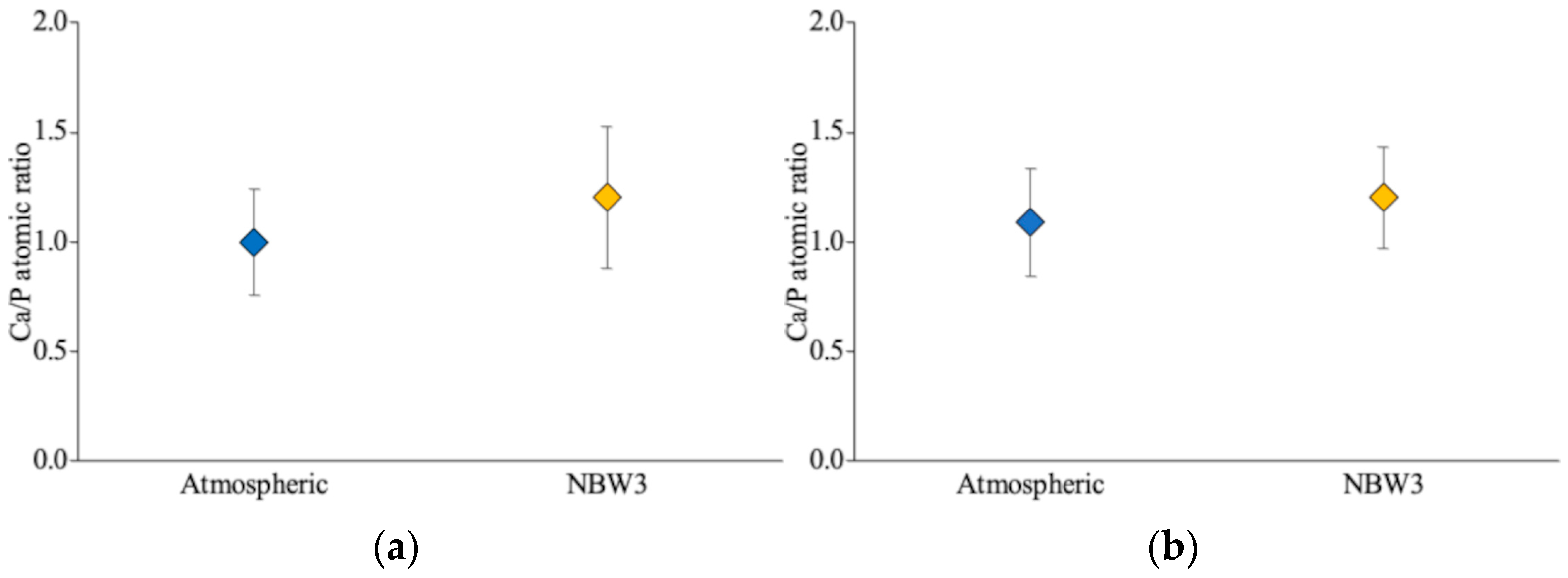 Materials 18 03156 g005