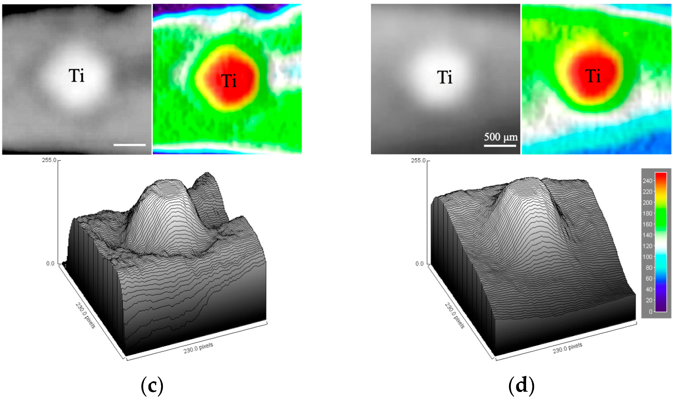 Materials 18 03156 g006b