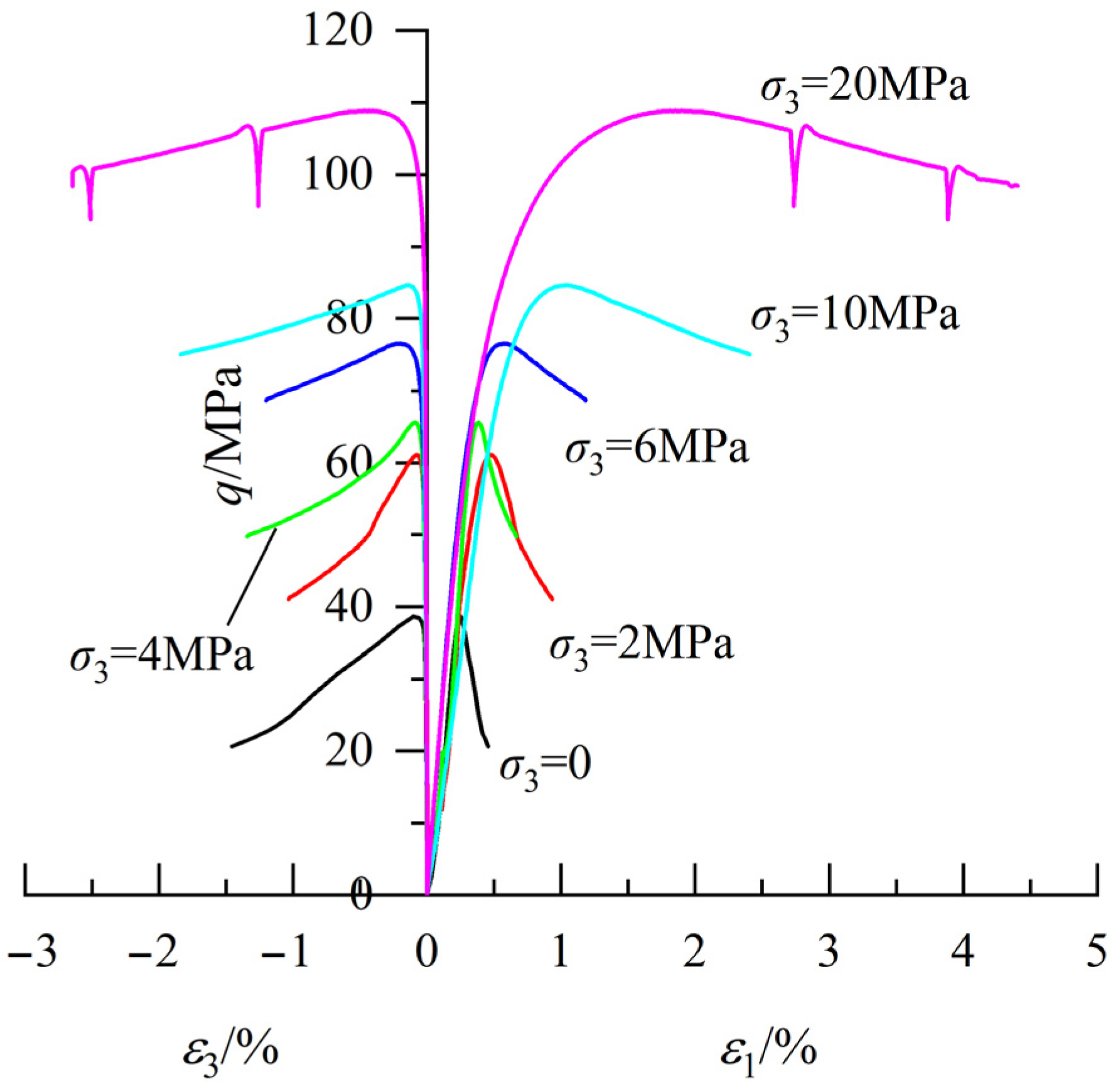 Materials 18 03158 g002