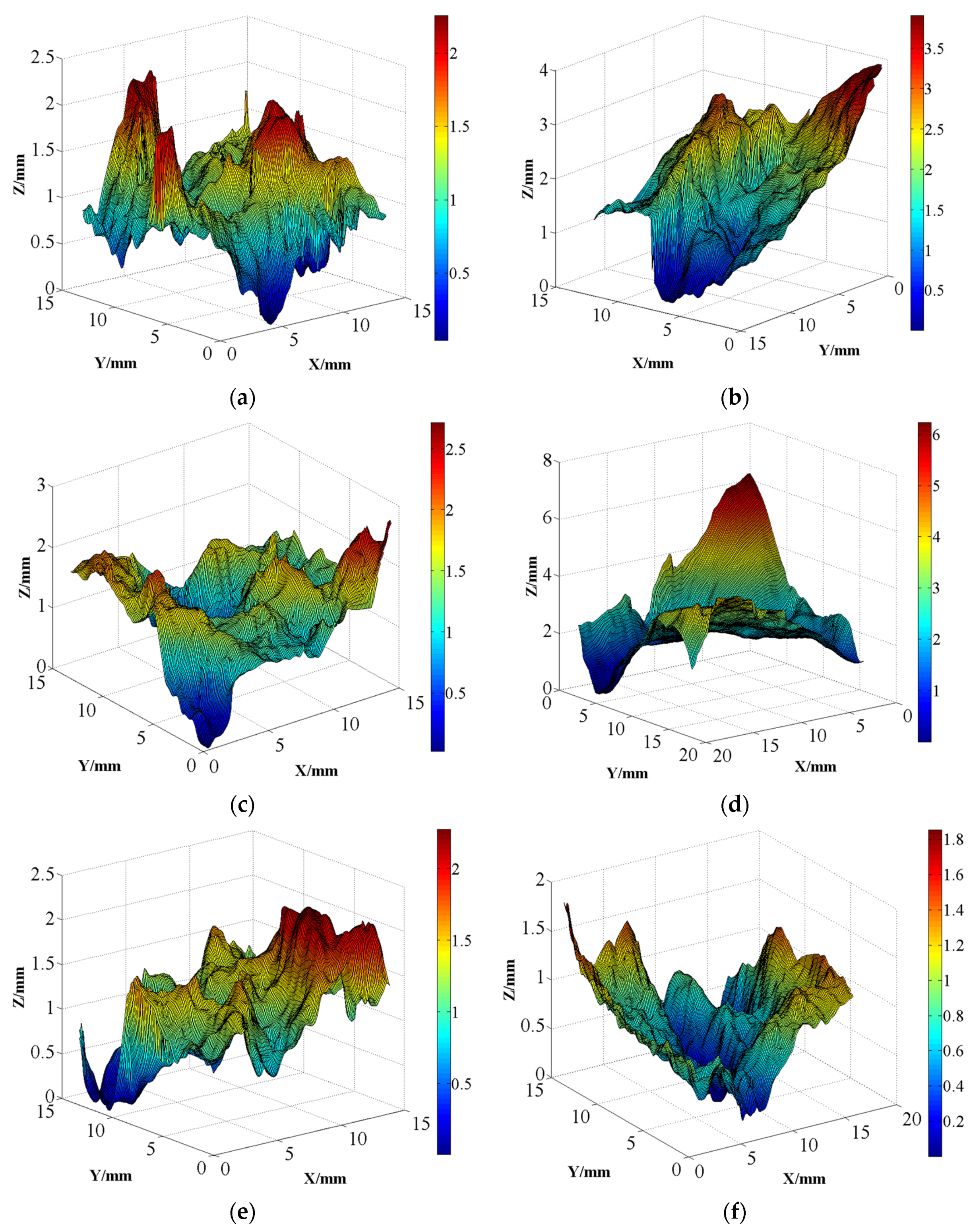 Materials 18 03158 g006