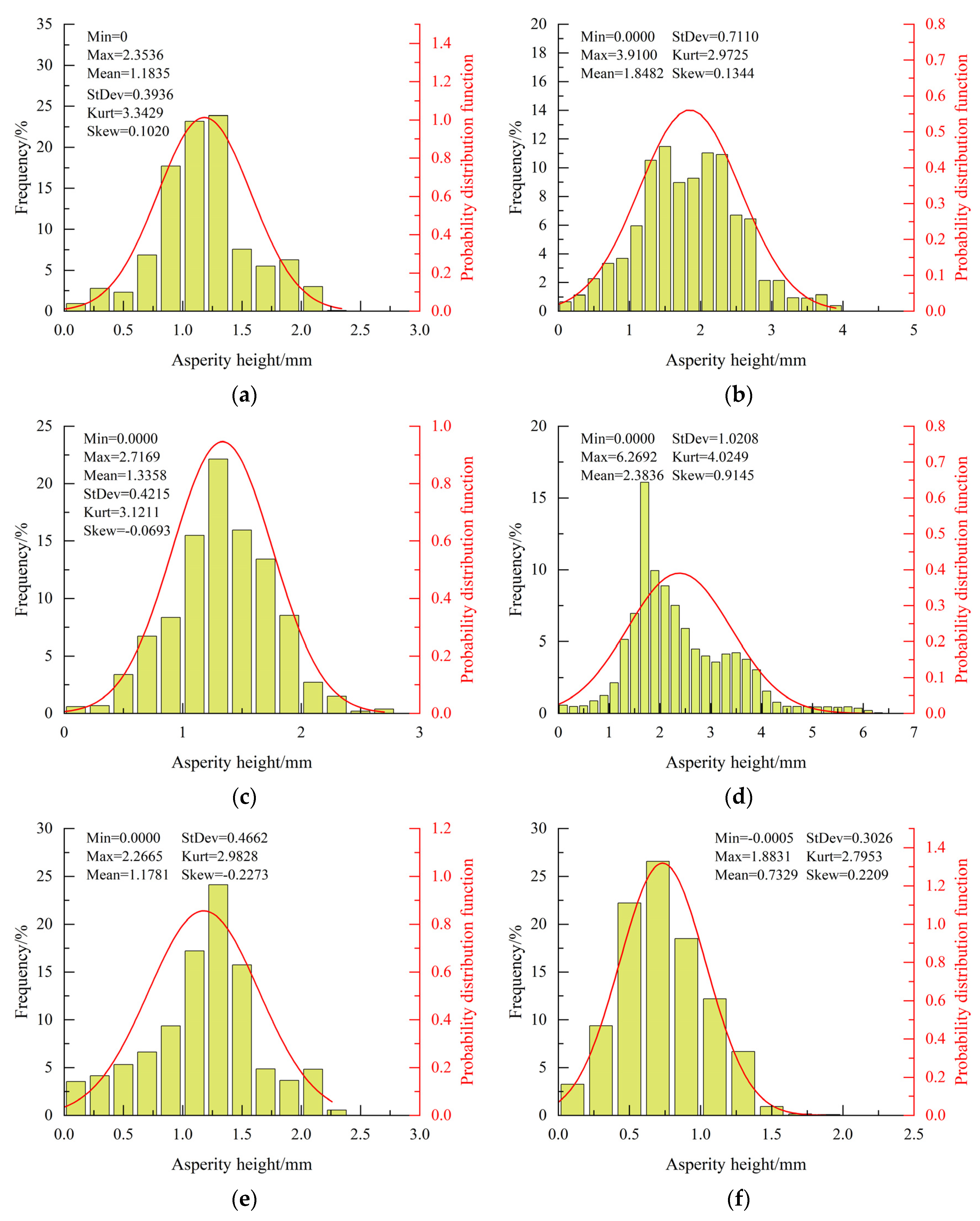 Materials 18 03158 g007