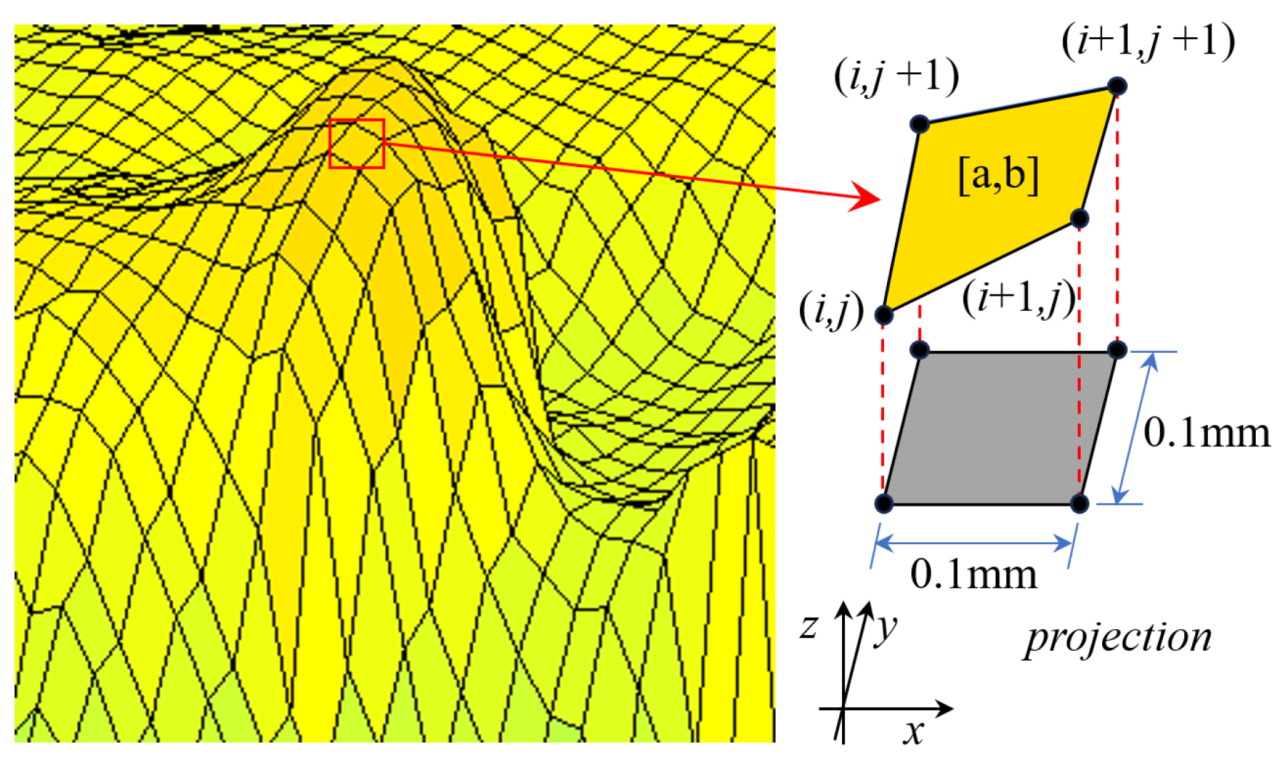 Materials 18 03158 g008