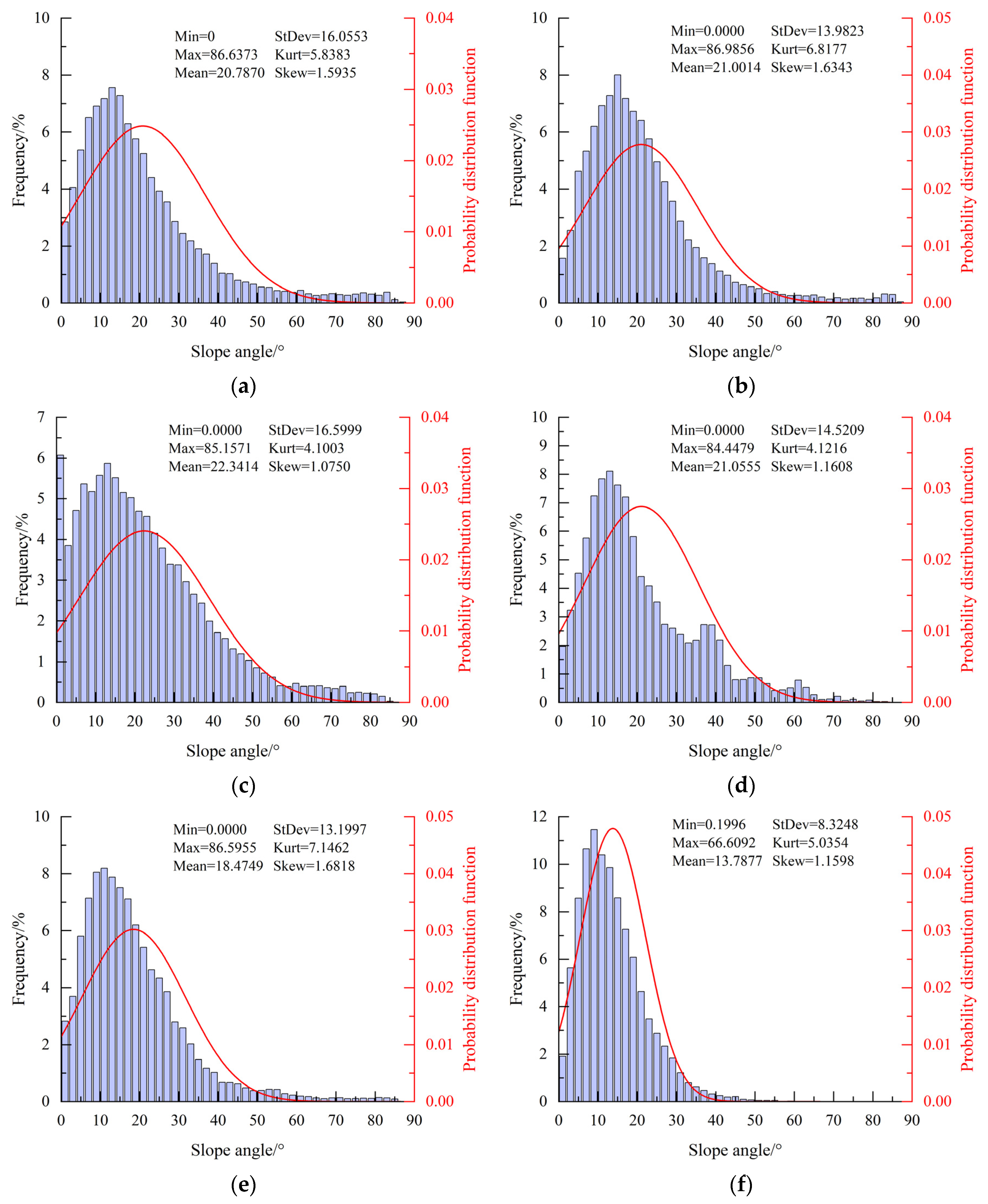 Materials 18 03158 g009