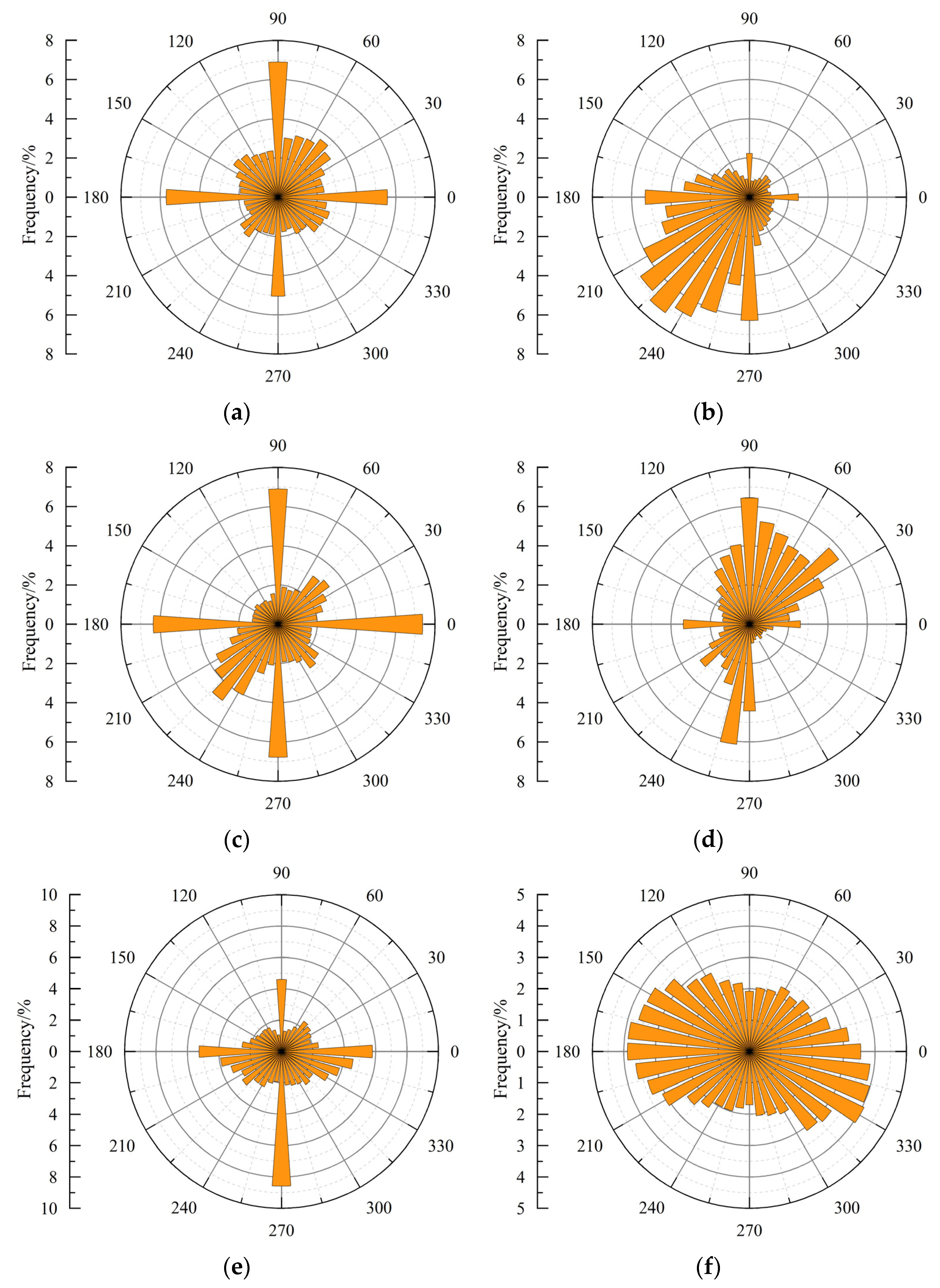 Materials 18 03158 g010
