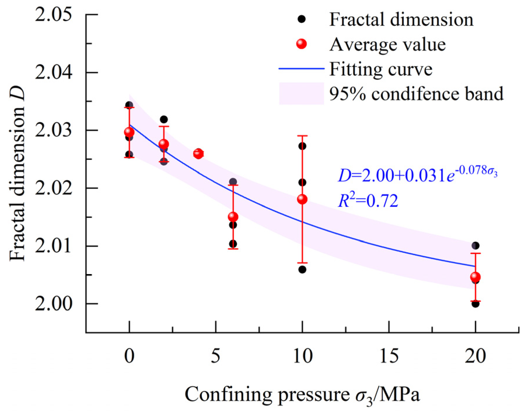 Materials 18 03158 g011