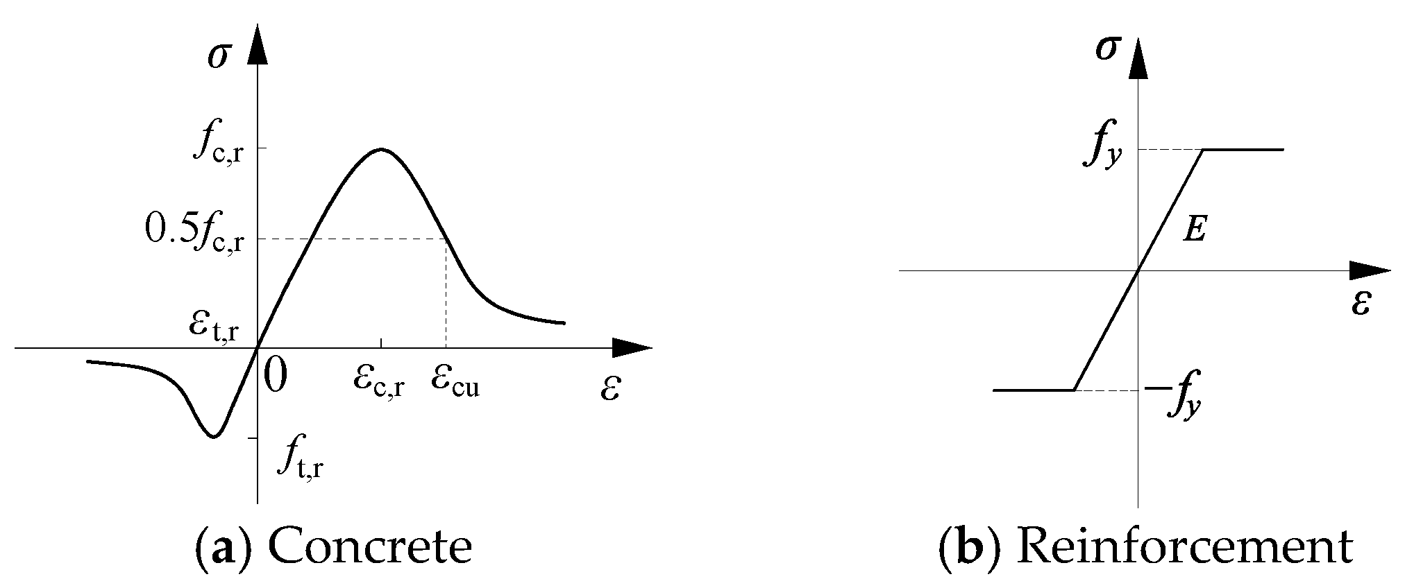 Materials 18 03159 g004