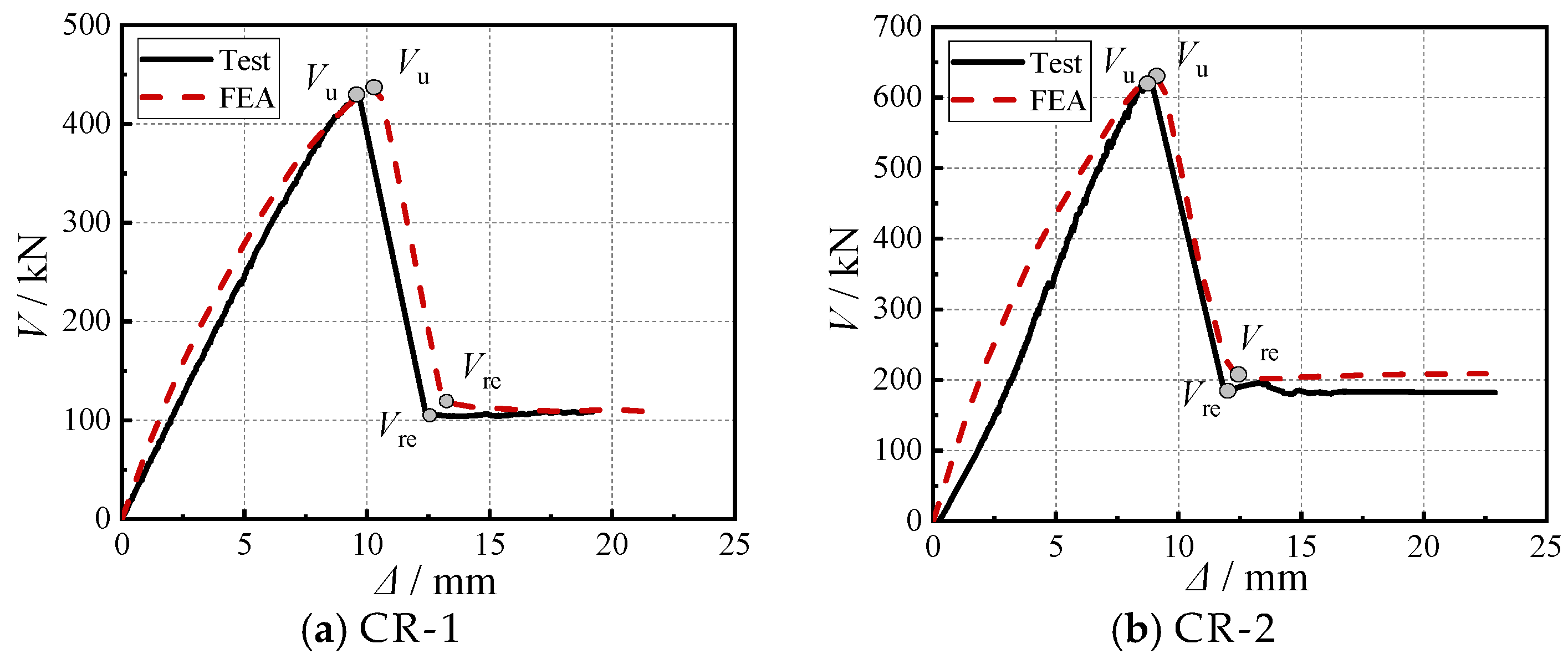 Materials 18 03159 g007