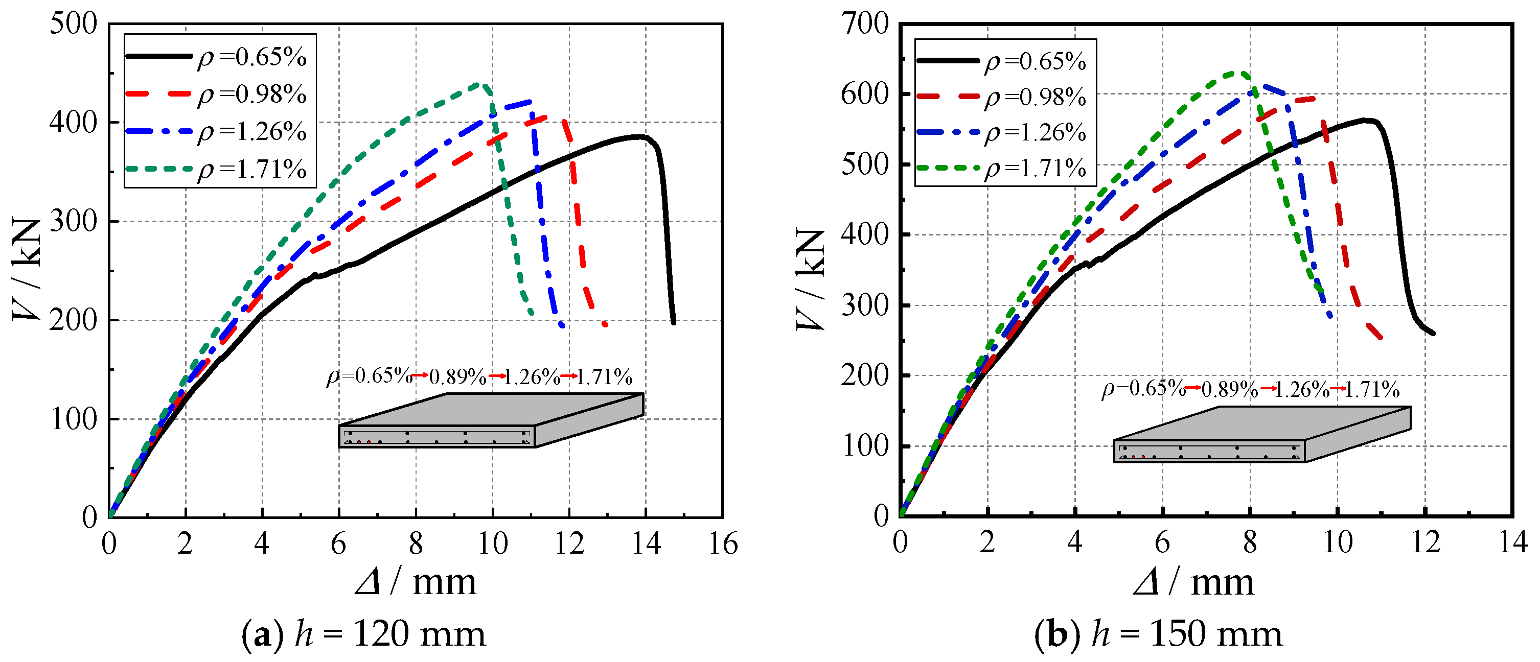 Materials 18 03159 g009