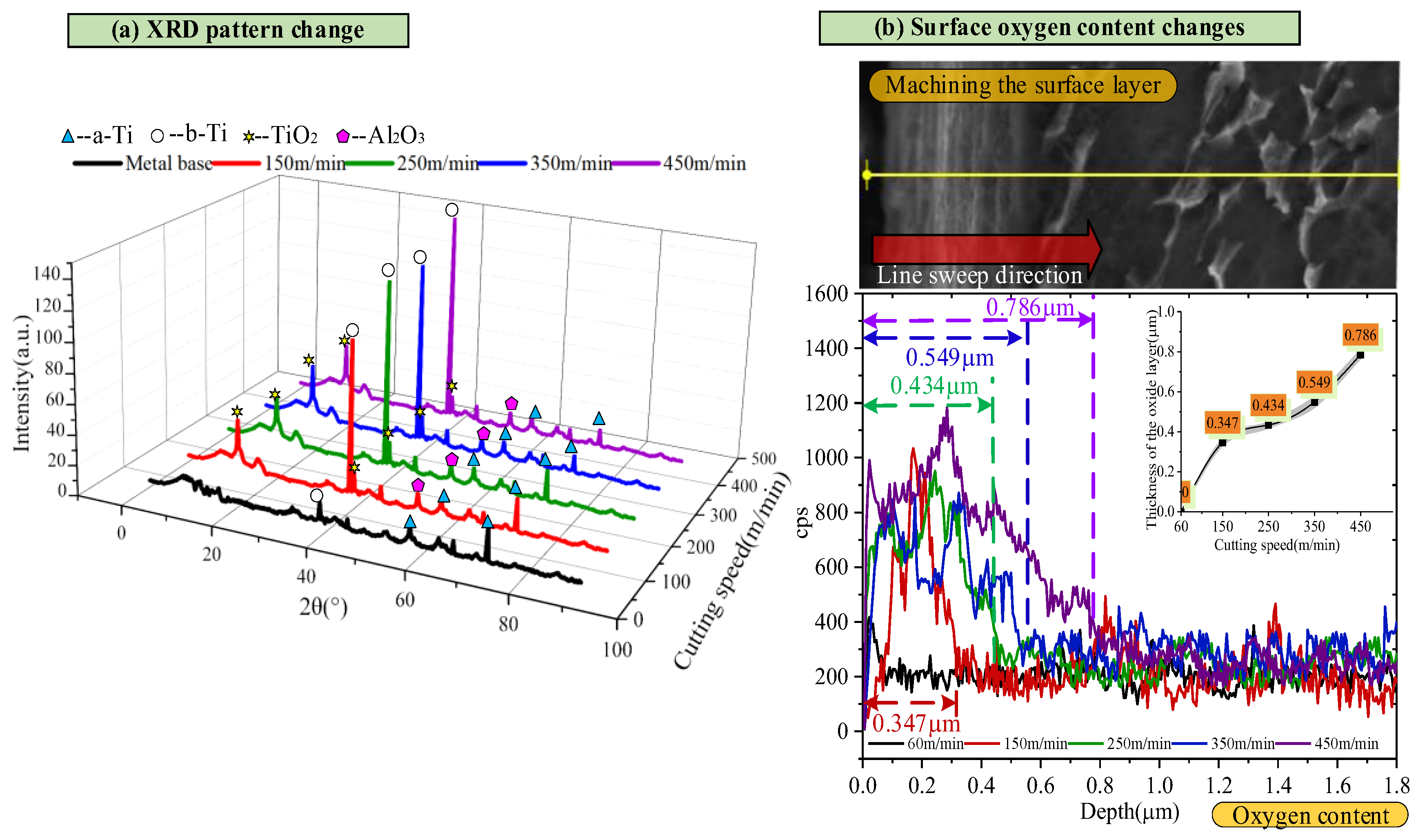 Materials 18 03160 g006