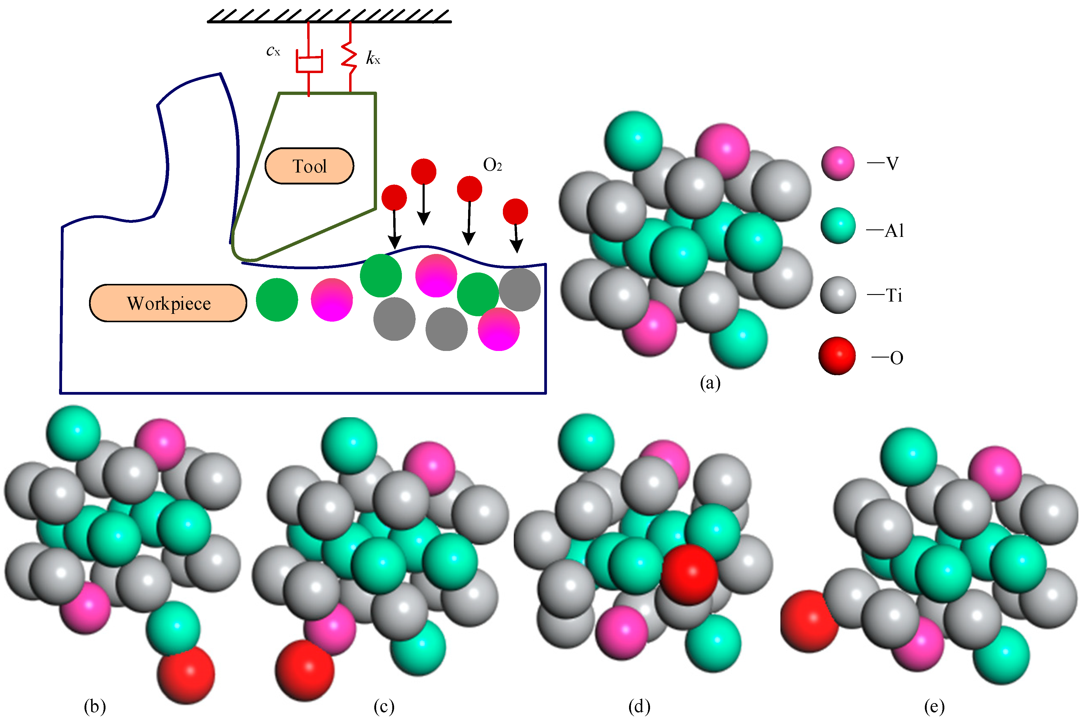 Materials 18 03160 g010