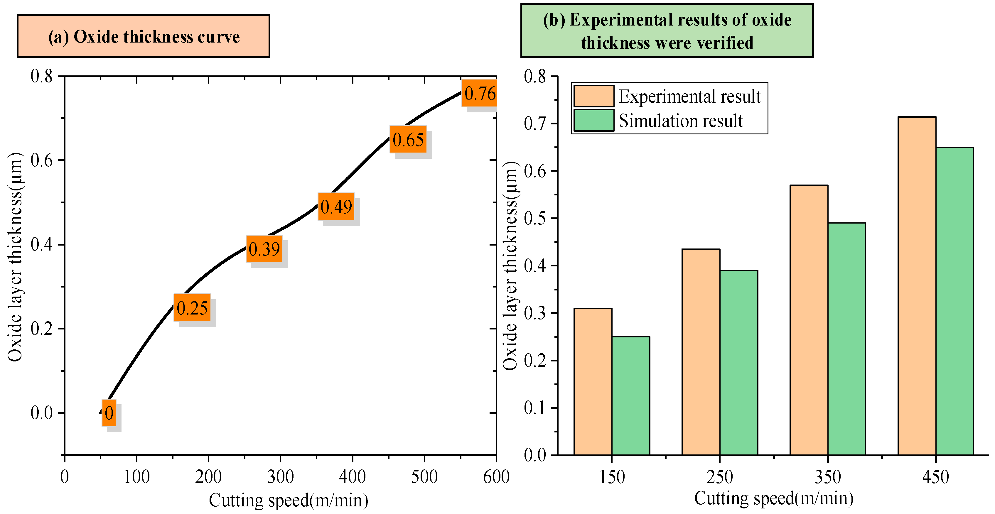 Materials 18 03160 g011