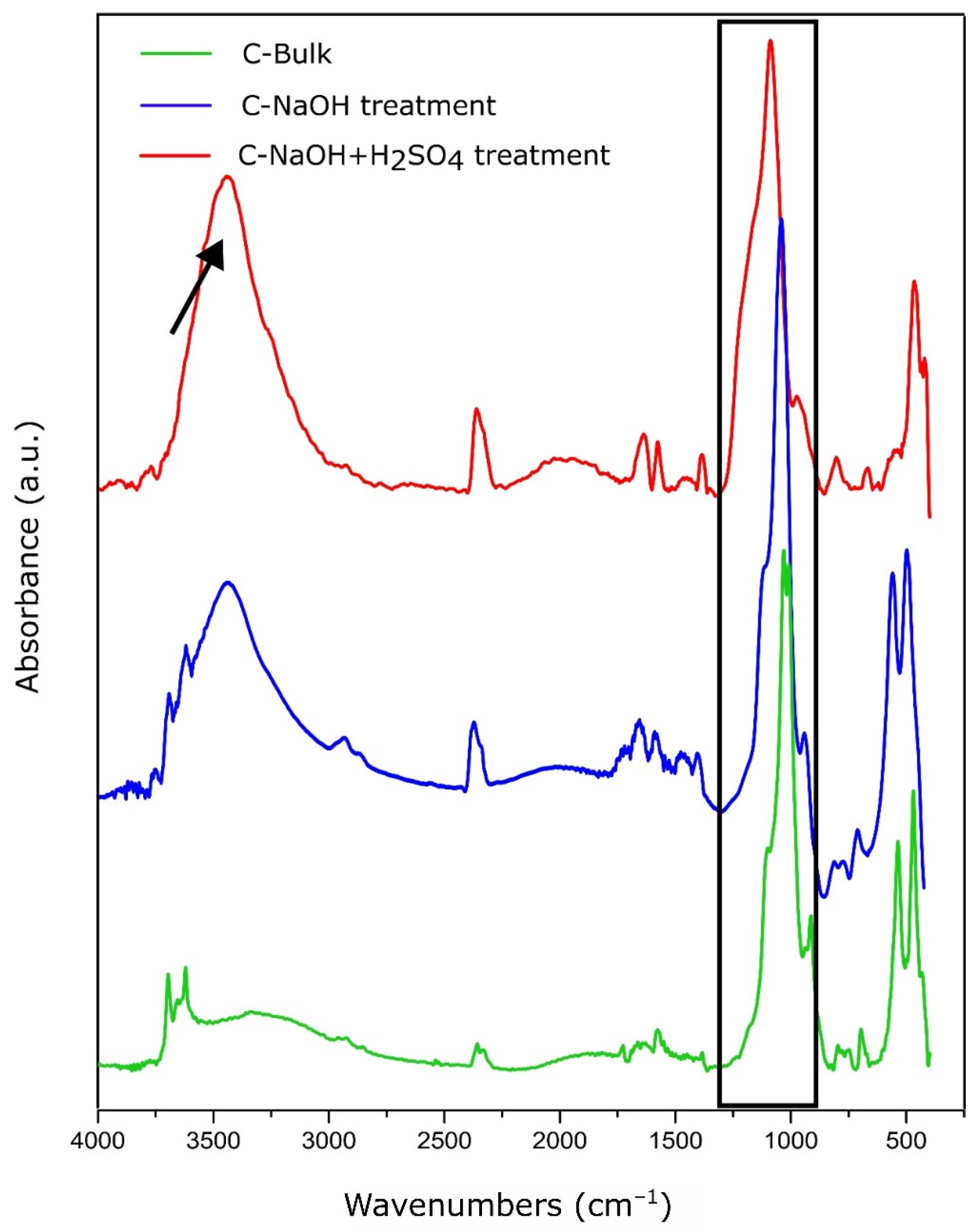 Materials 18 03162 g005