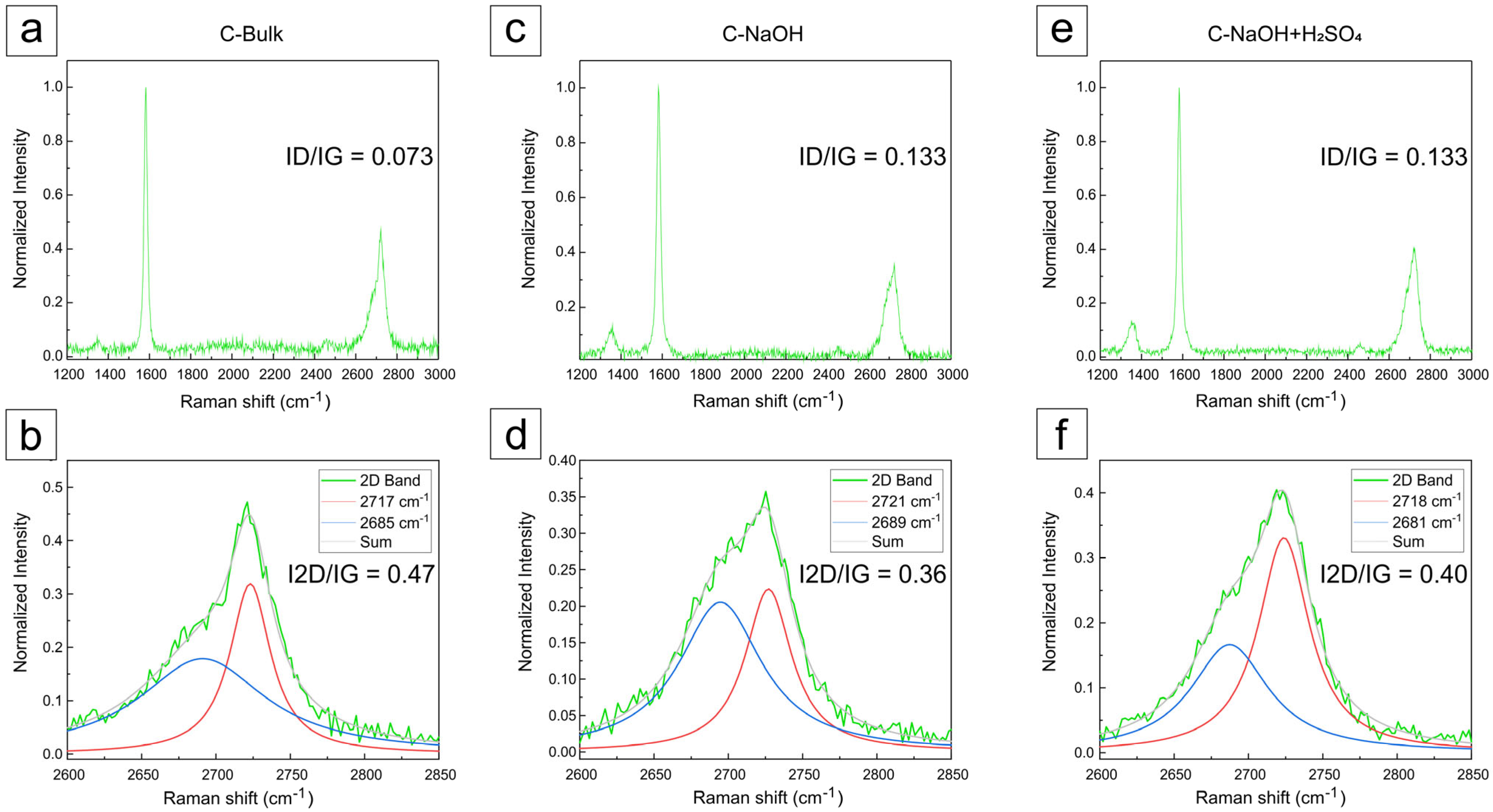 Materials 18 03162 g006