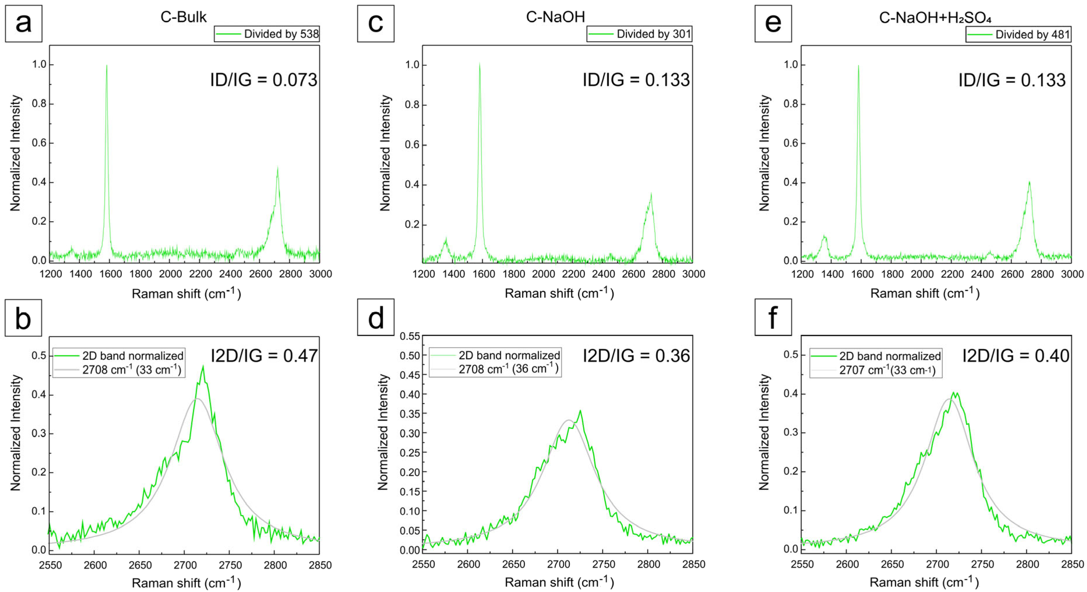 Materials 18 03162 g007