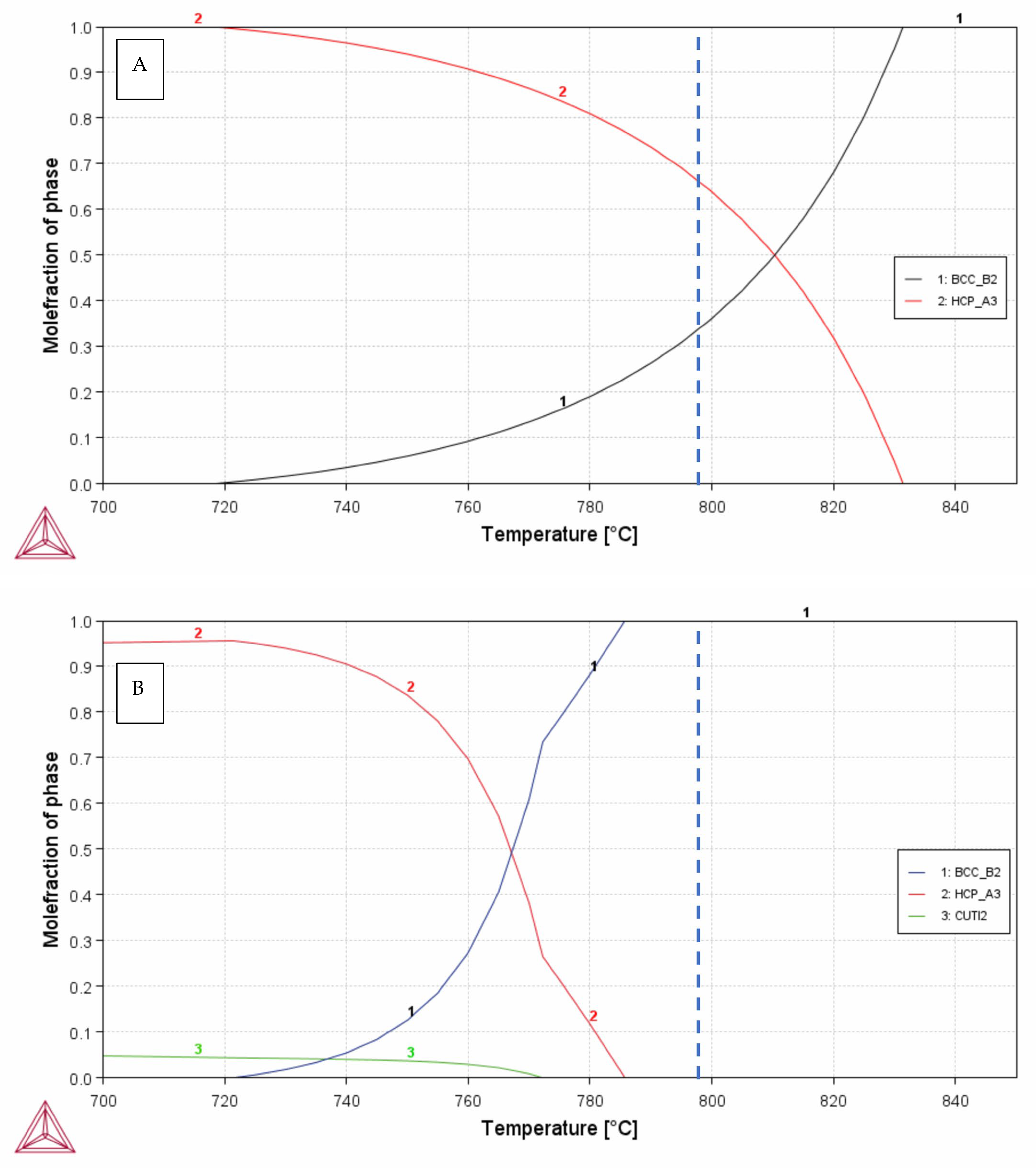 Materials 18 03163 g001