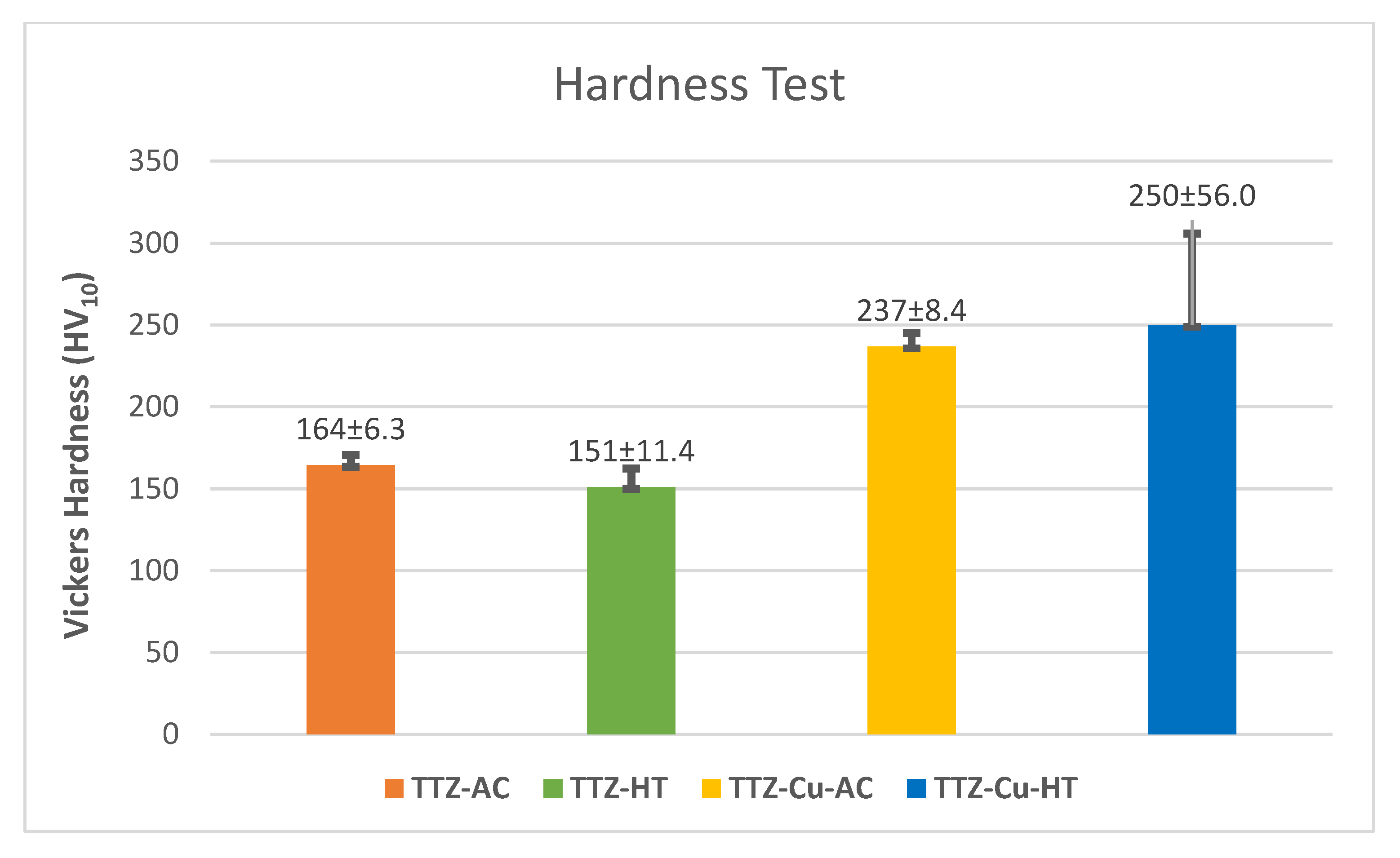 Materials 18 03163 g012