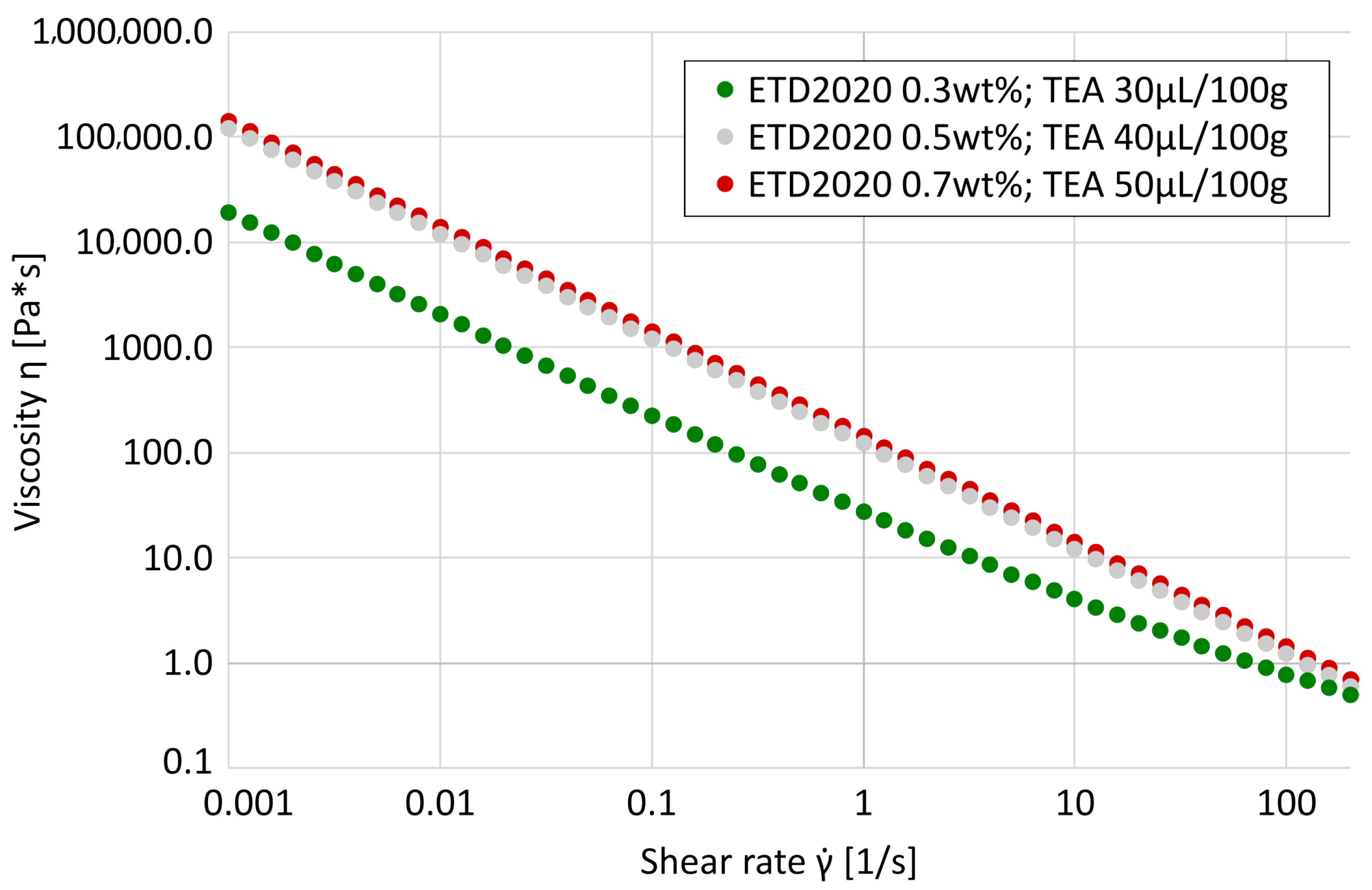 Materials 18 03164 g001