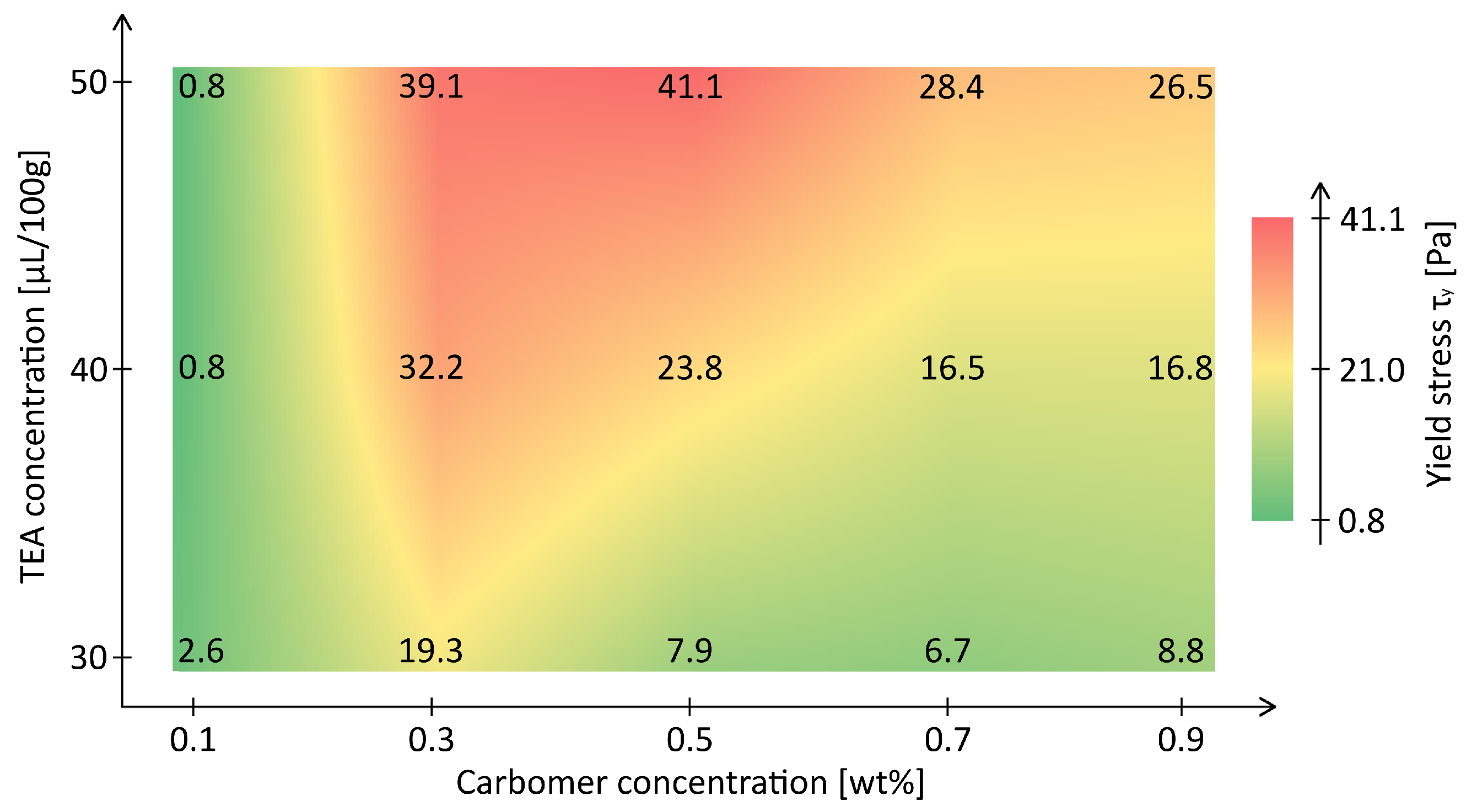 Materials 18 03164 g003