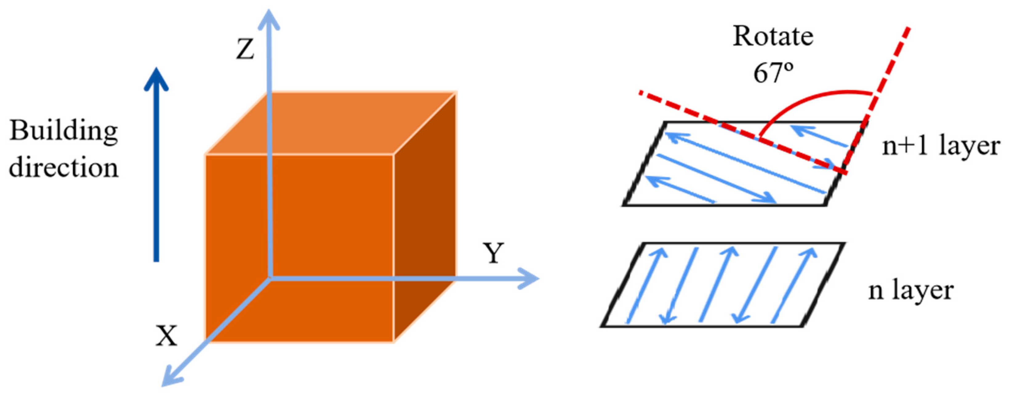 Materials 18 03167 g002