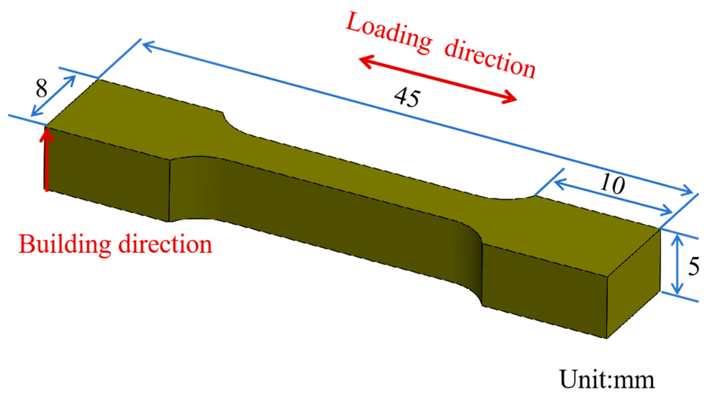 Materials 18 03167 g003
