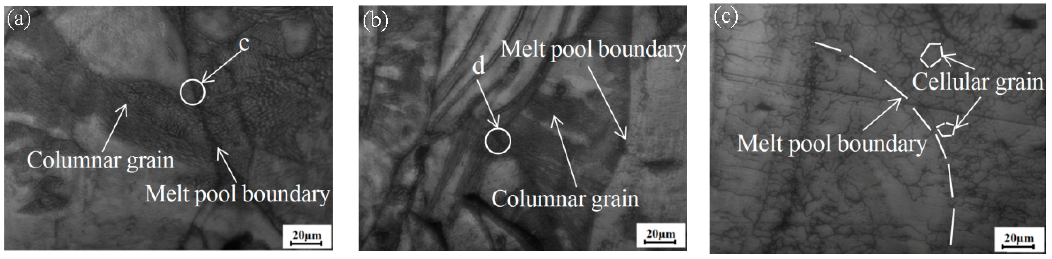 Materials 18 03167 g004a