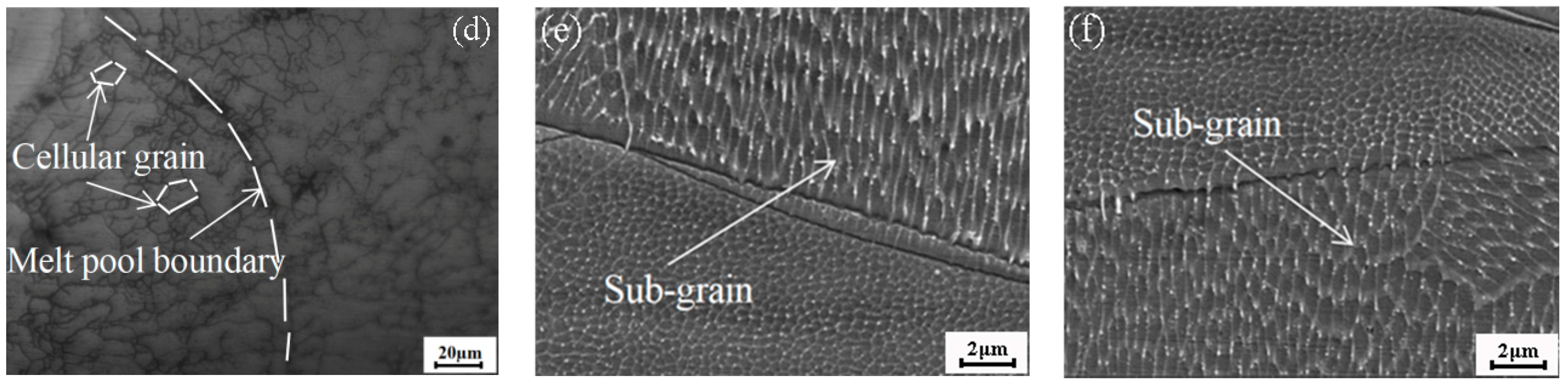 Materials 18 03167 g004b