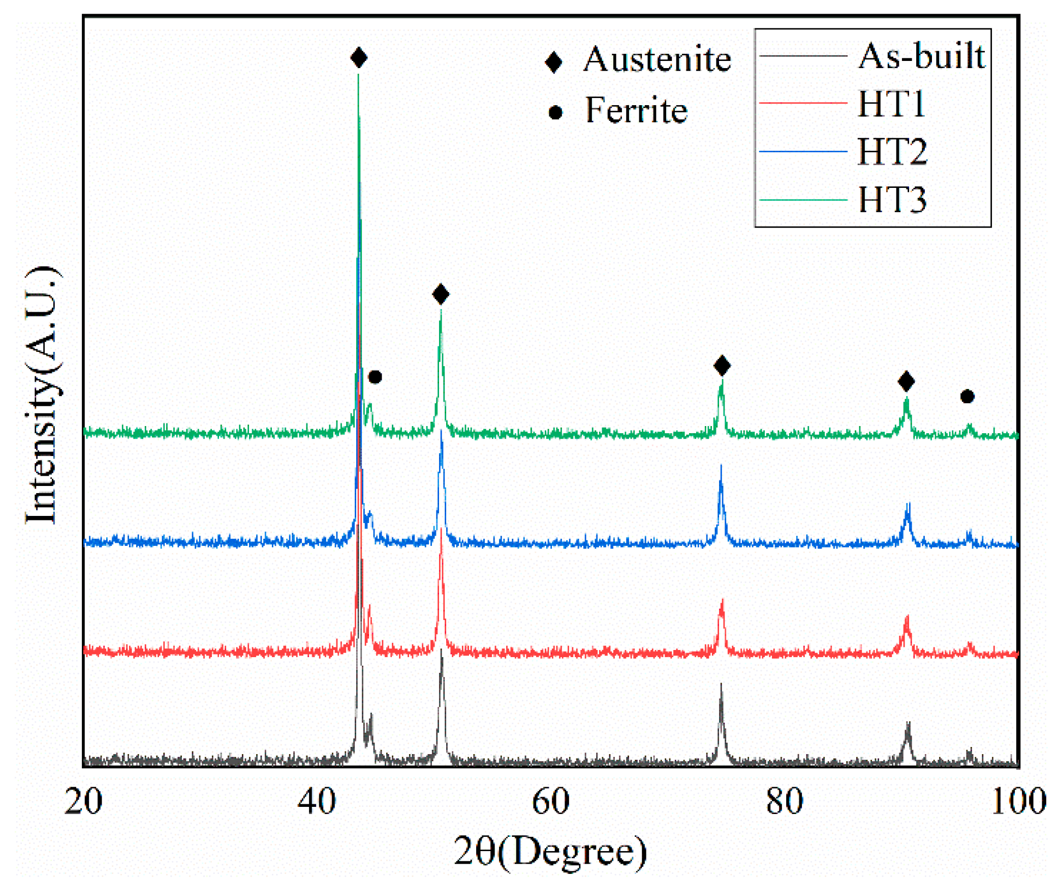 Materials 18 03167 g005