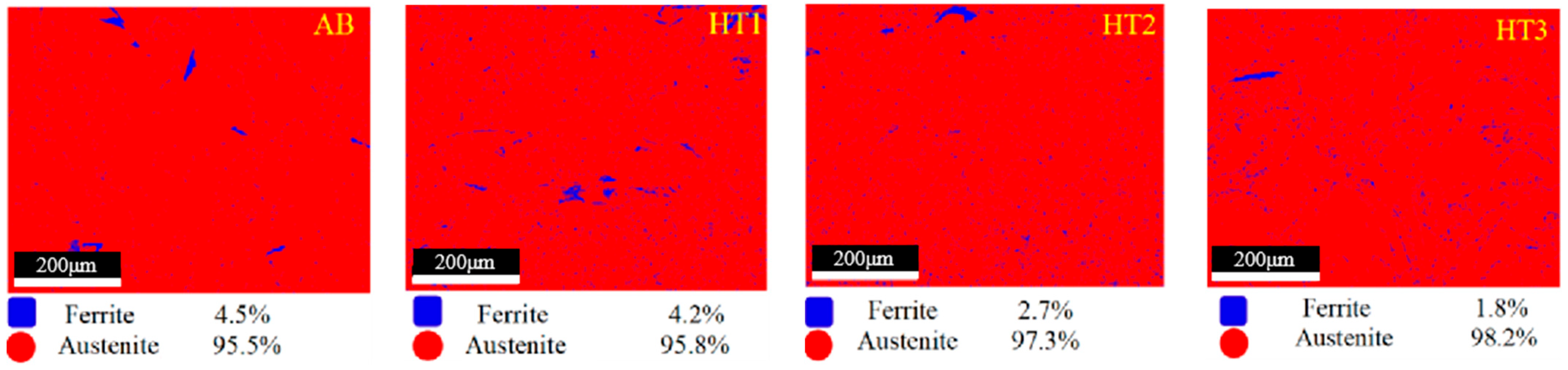 Materials 18 03167 g006