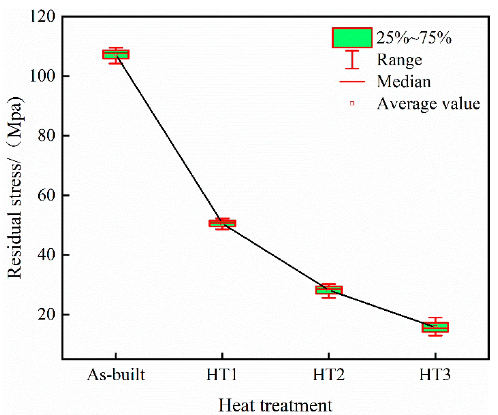 Materials 18 03167 g007