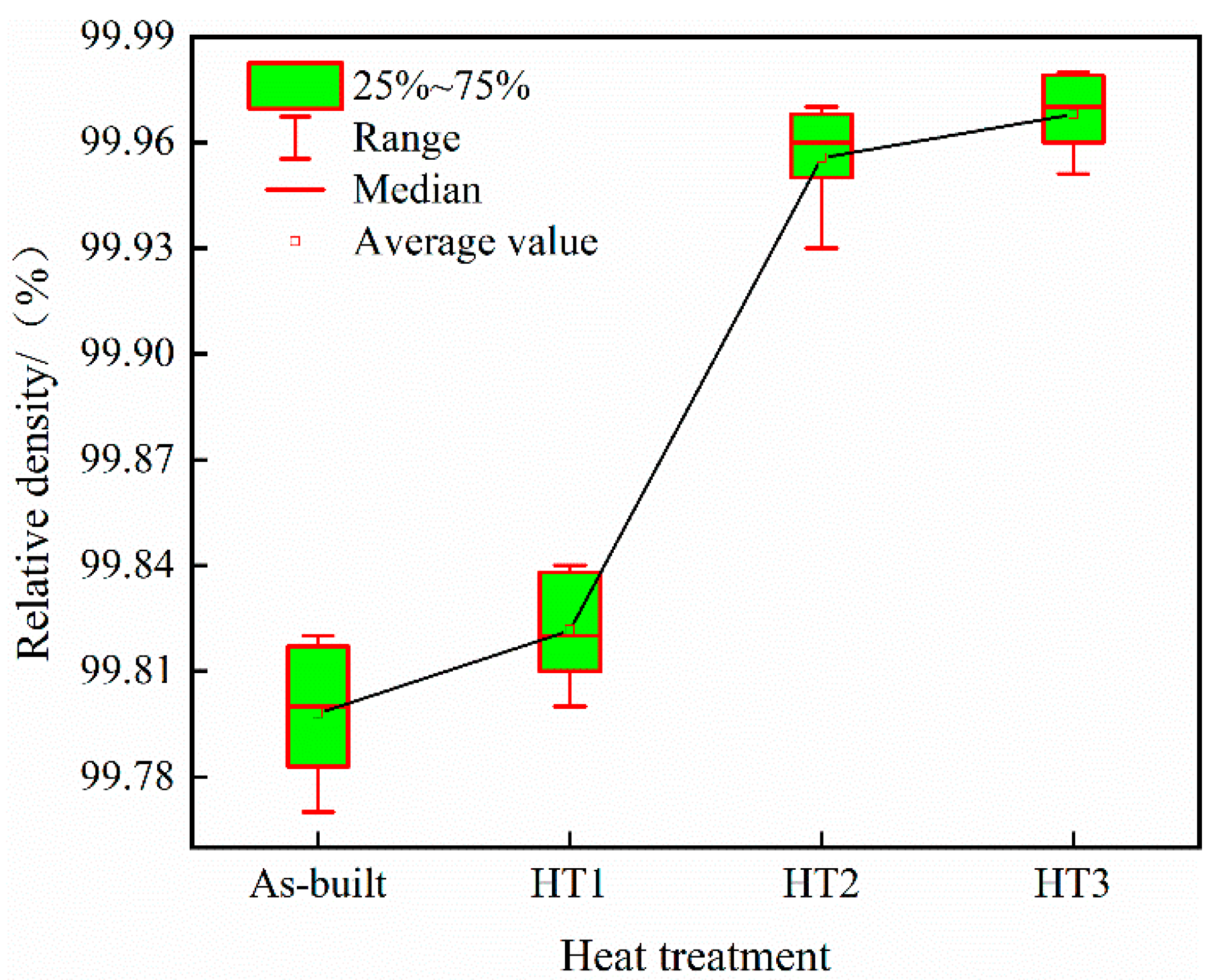 Materials 18 03167 g009